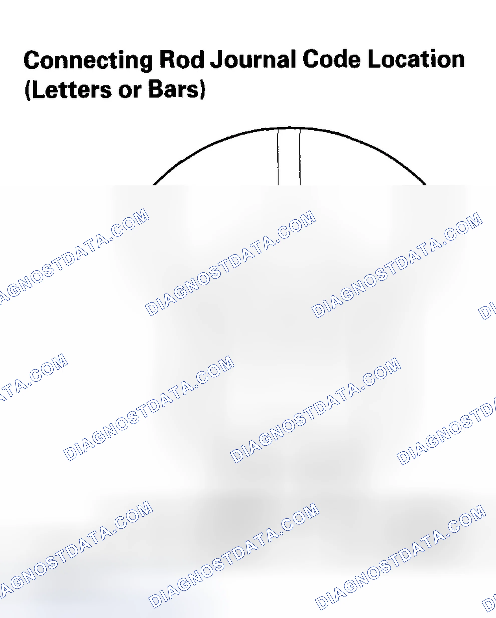 Scheme 234: Connecting Rod Journal Code Location