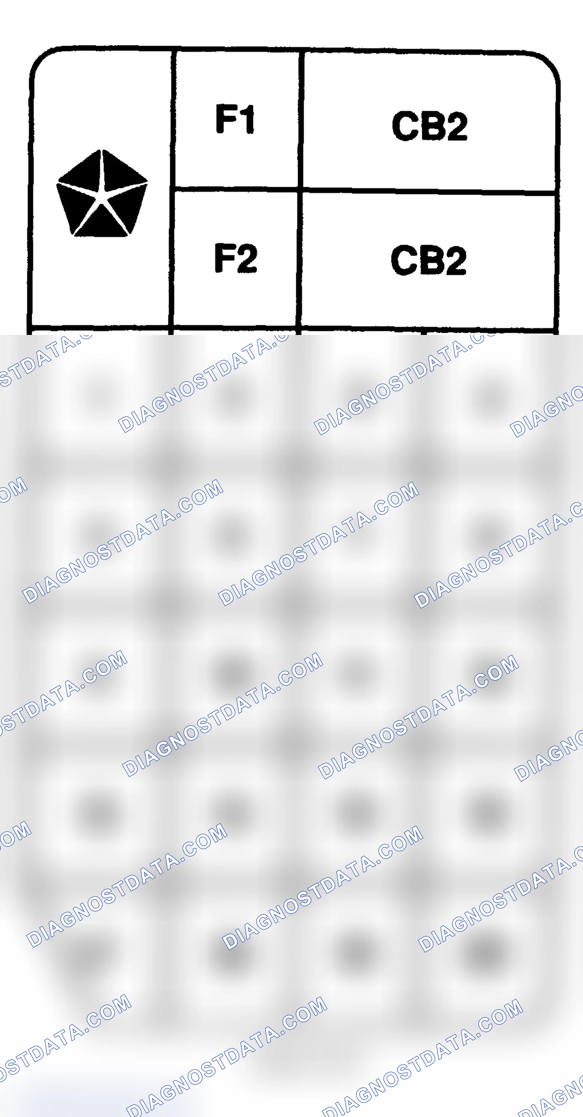 Scheme 19: FUSE PANEL IDENTIFICATION