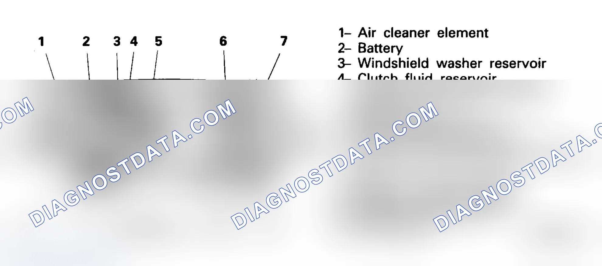 Scheme 6: SERVICE POINT LOCATIONS