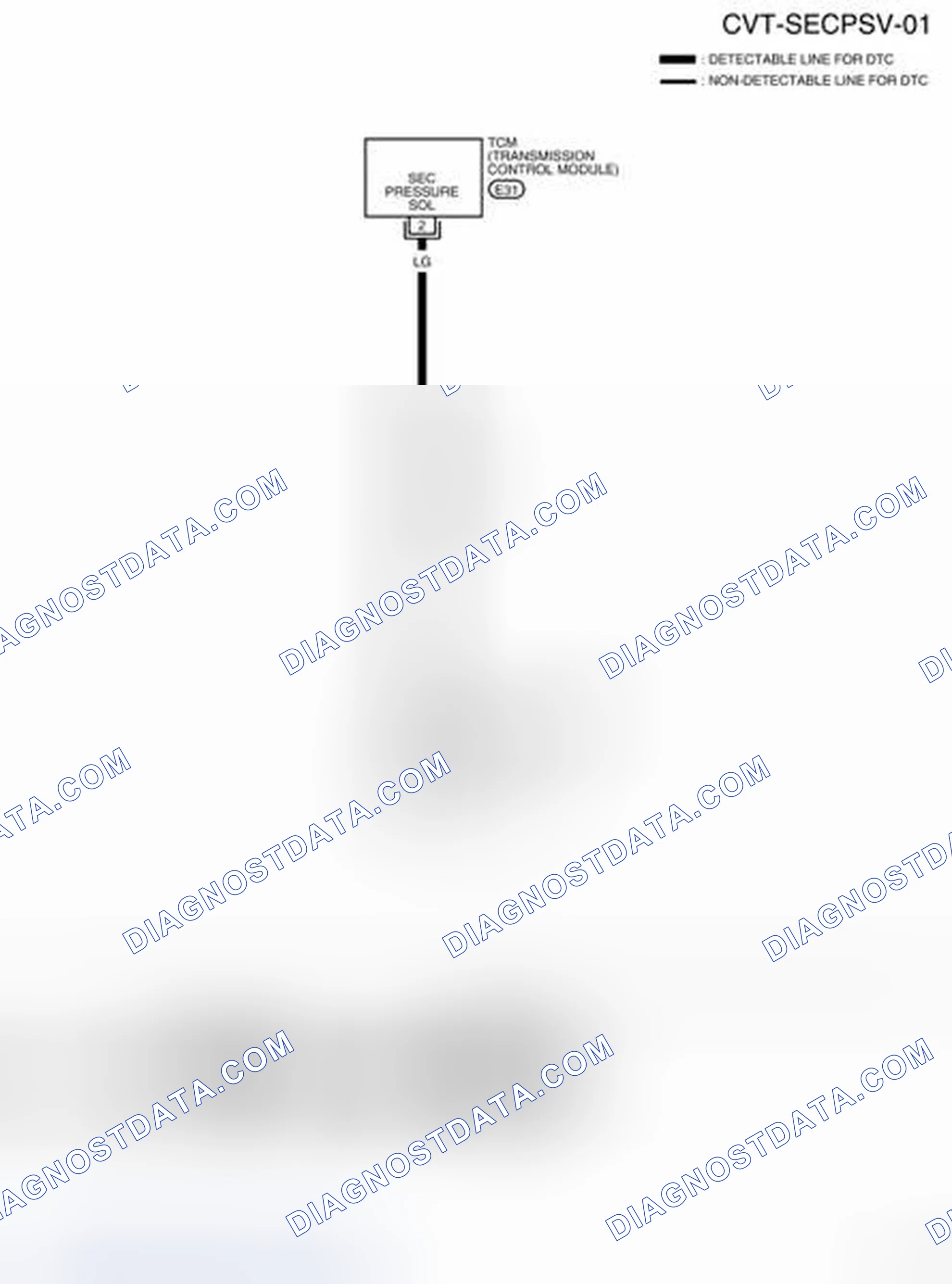 Scheme 141: Wiring Diagram - CVT - SECPSV