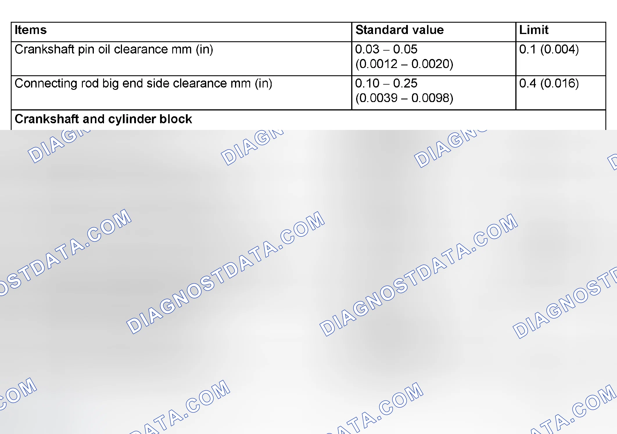 Scheme 132
