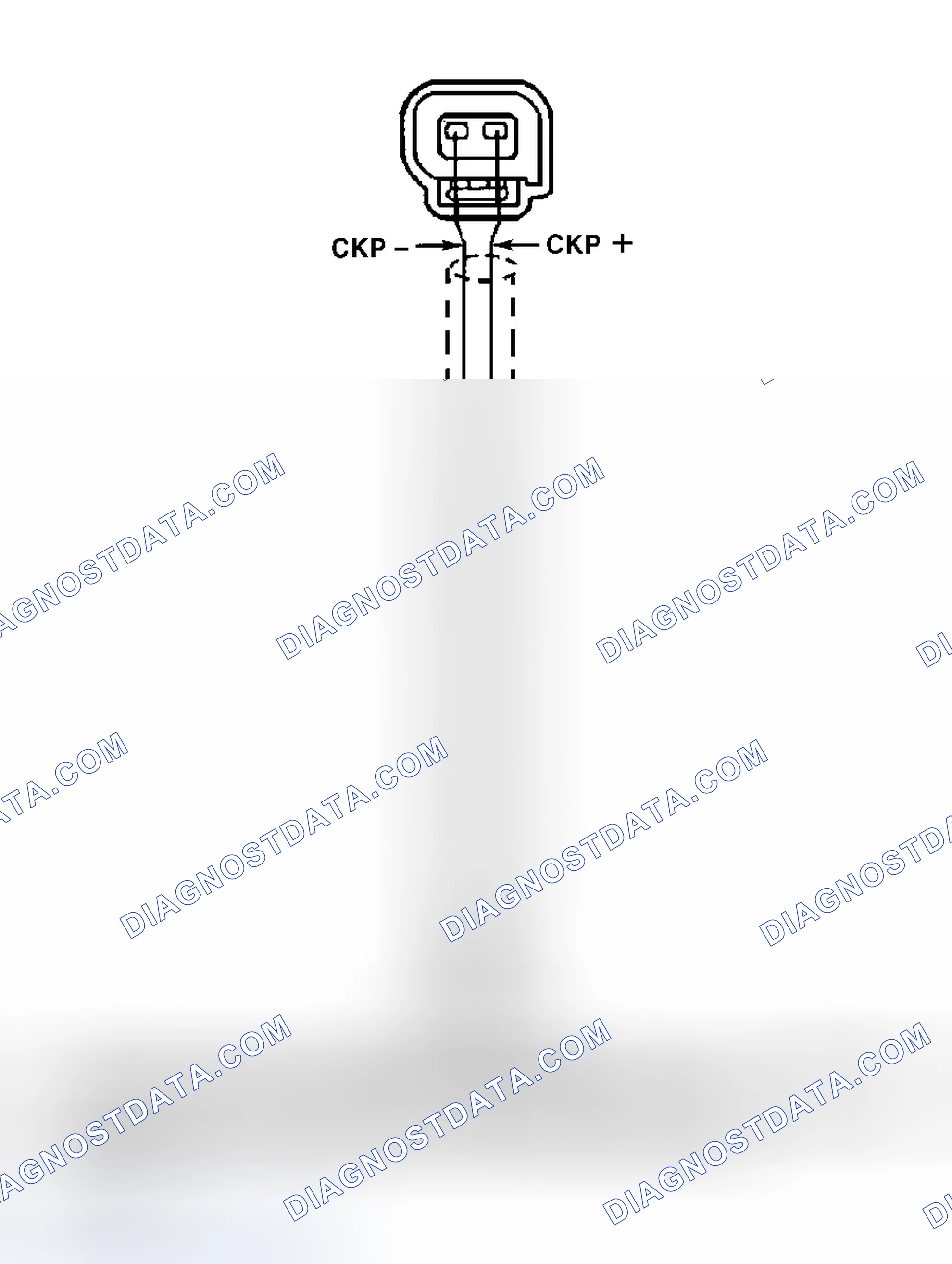 Scheme 99: Ignition System Test Circuits