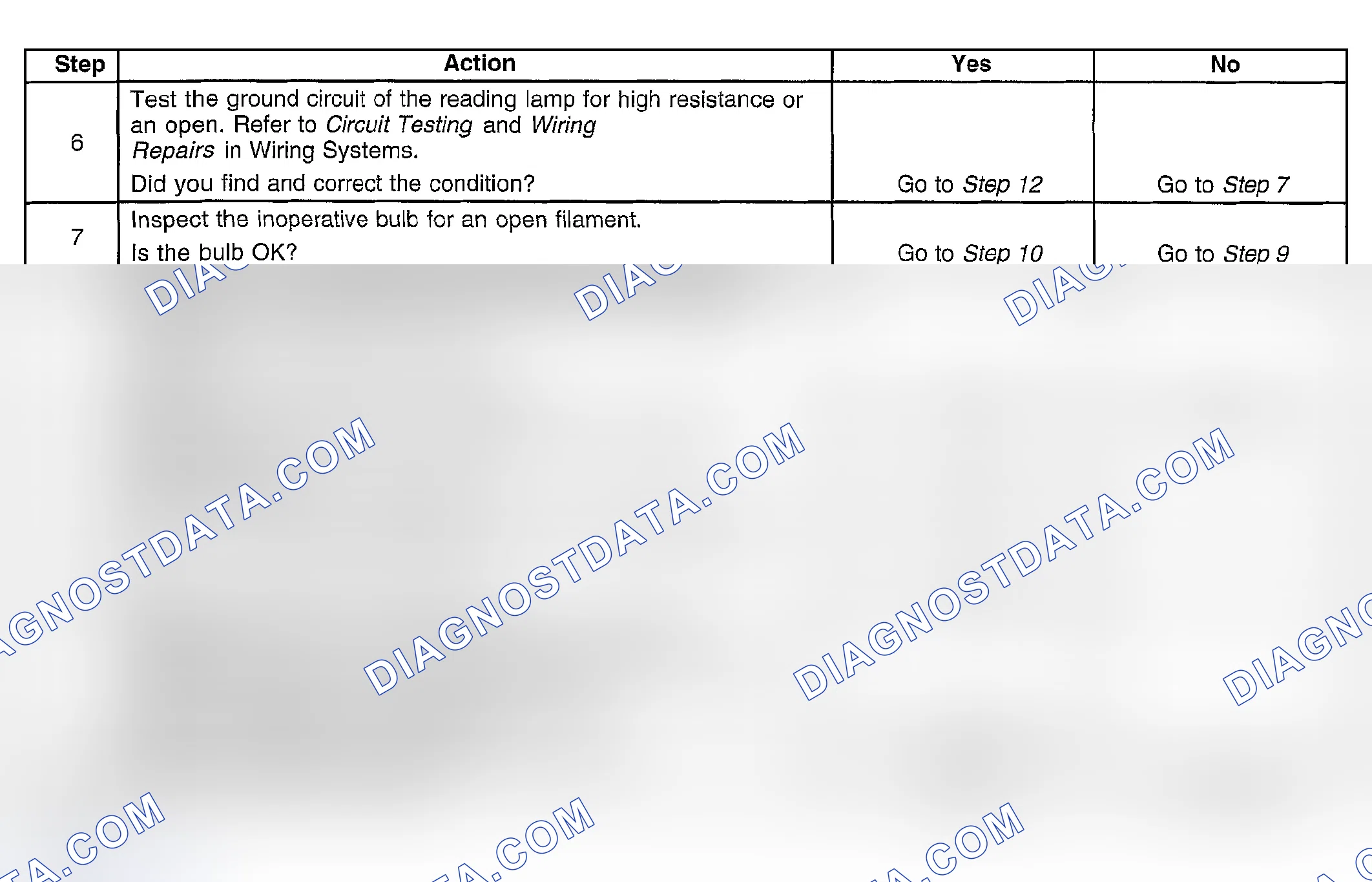 Scheme 120