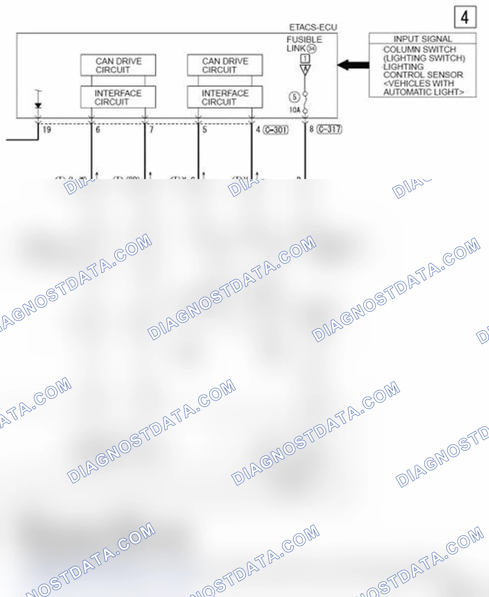 Scheme 735