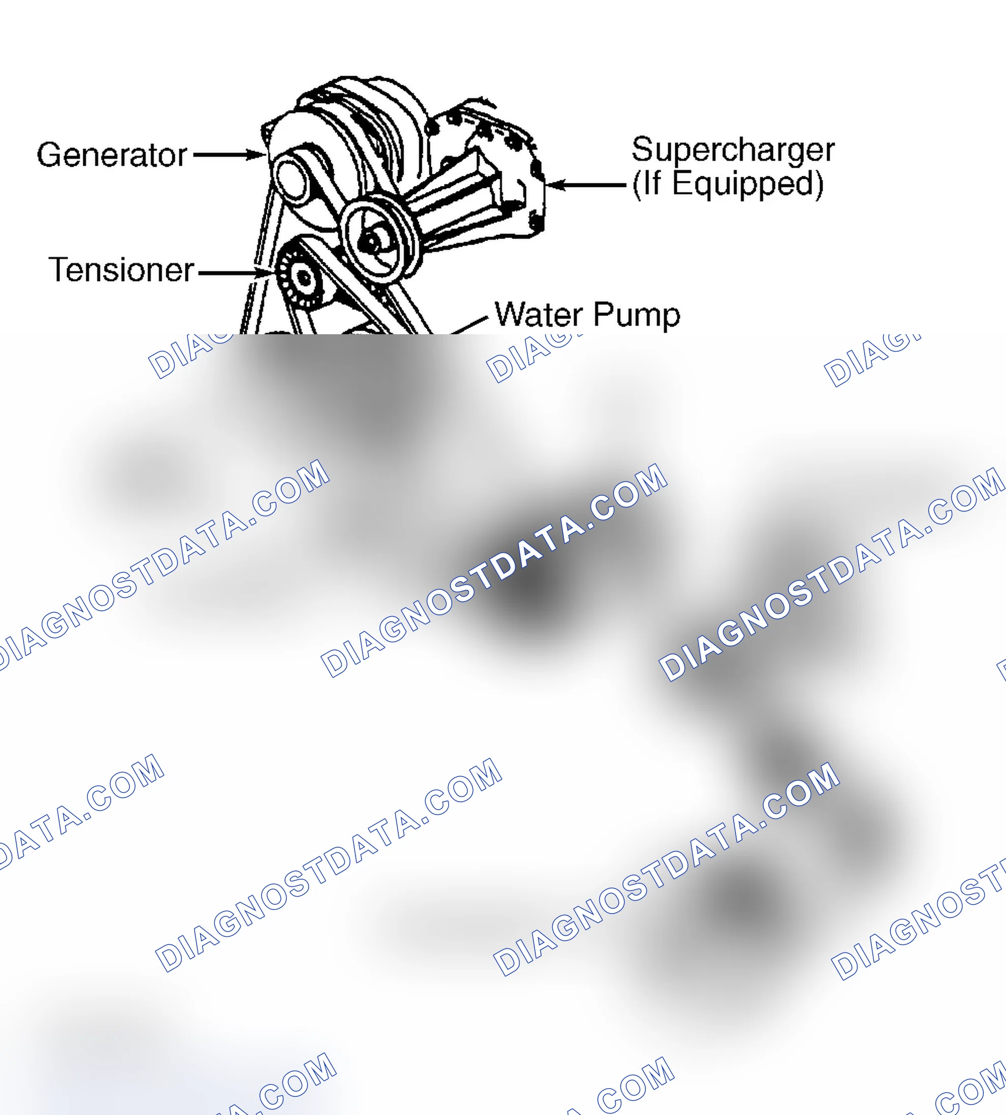 Scheme 16: Serpentine Belt Routing (3.8L "C", "G", "H" & "W" Bodies)