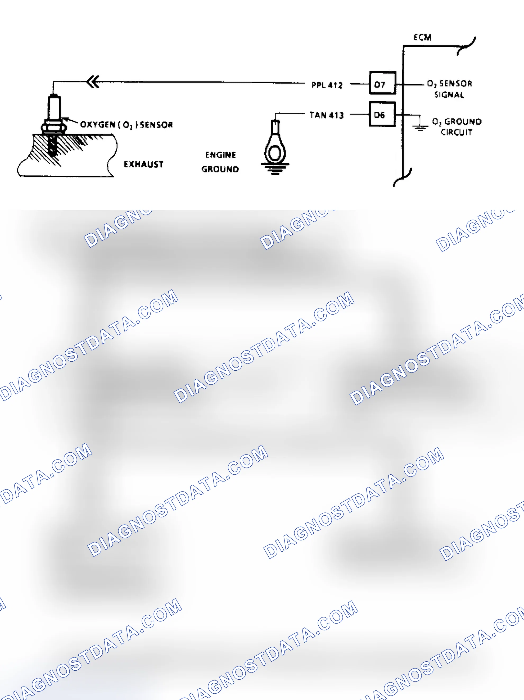 Scheme 75: Code 44: Flow Chart Lean Exhaust Indication