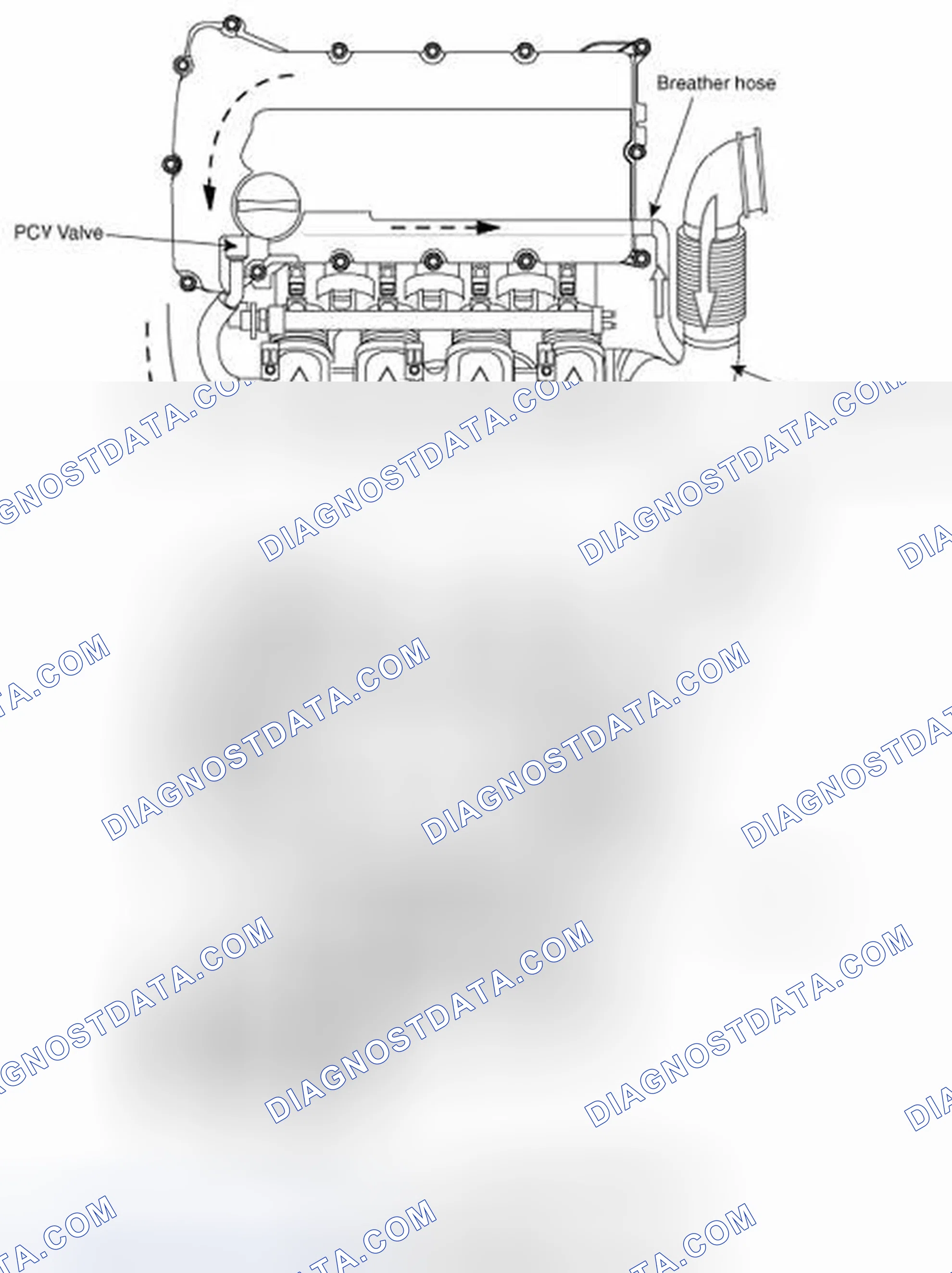 Scheme 4: Components
