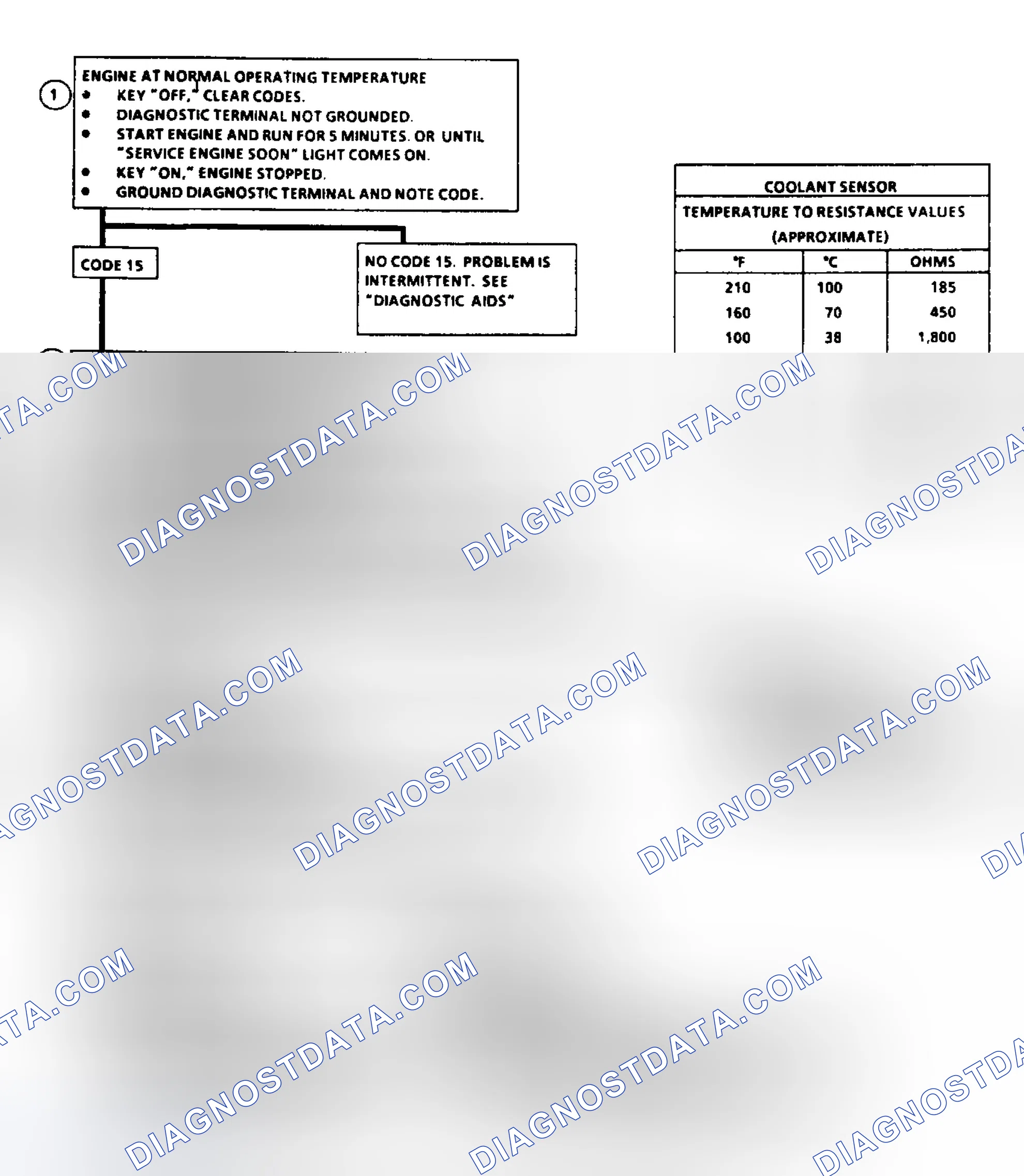 Scheme 148