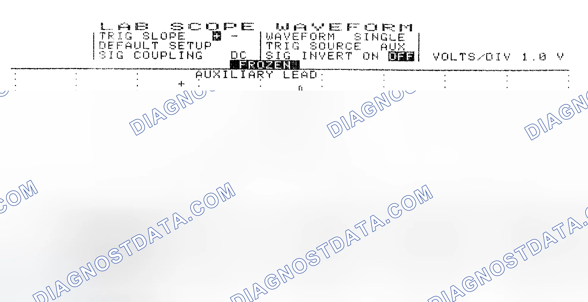 Scheme 19: Single Injector w/Excessive Current Flow - Current Pattern
