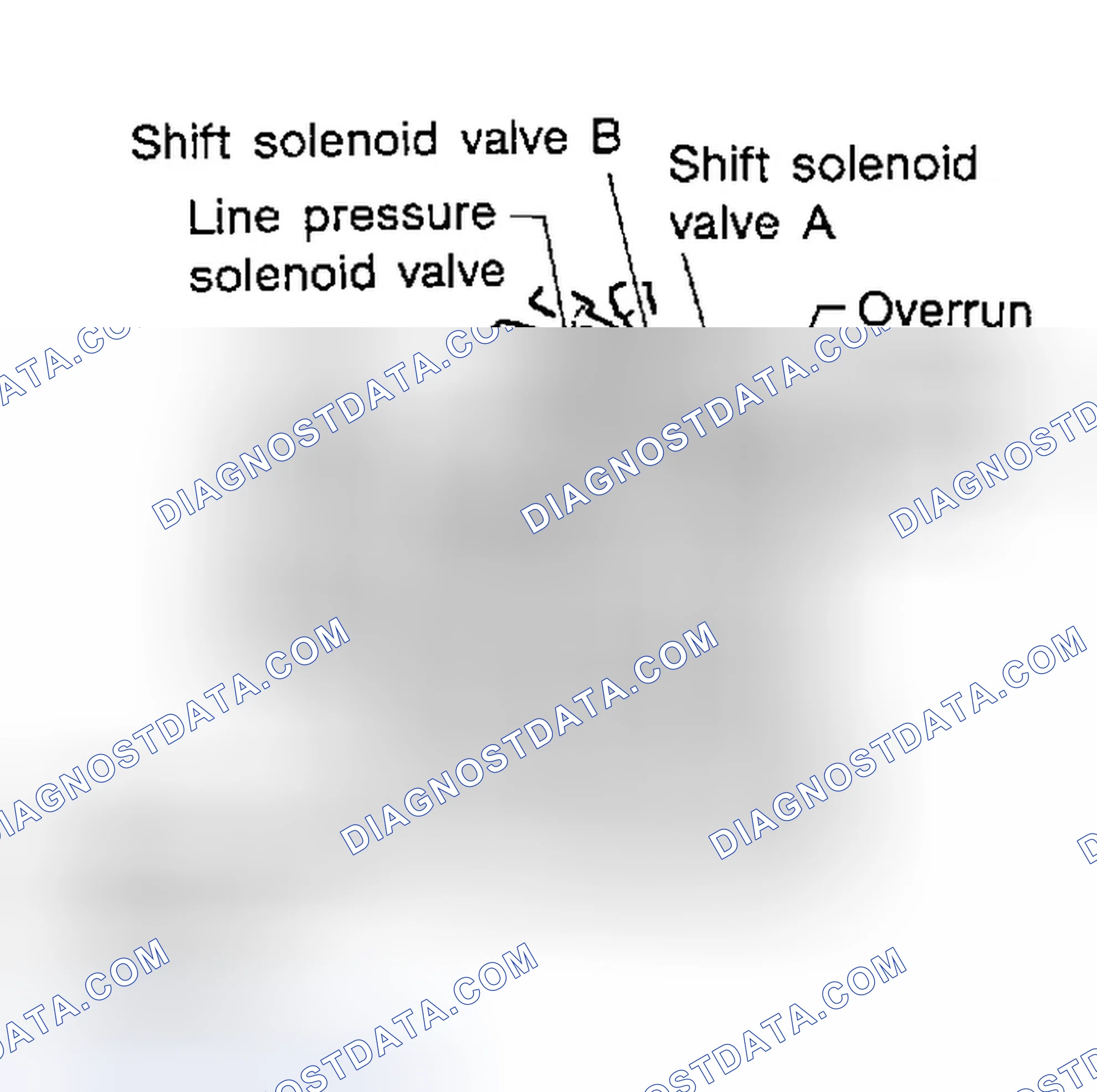 Scheme 480: Description