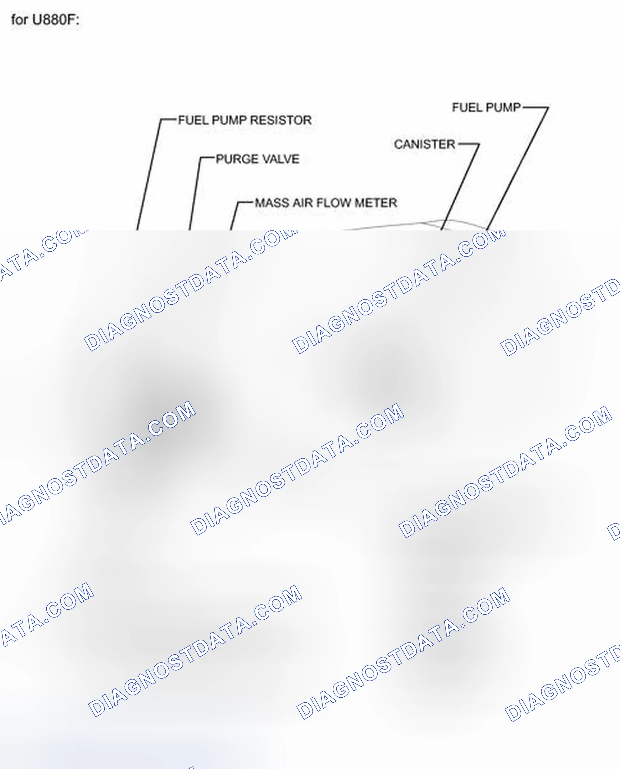 Scheme 32: ILLUSTRATION