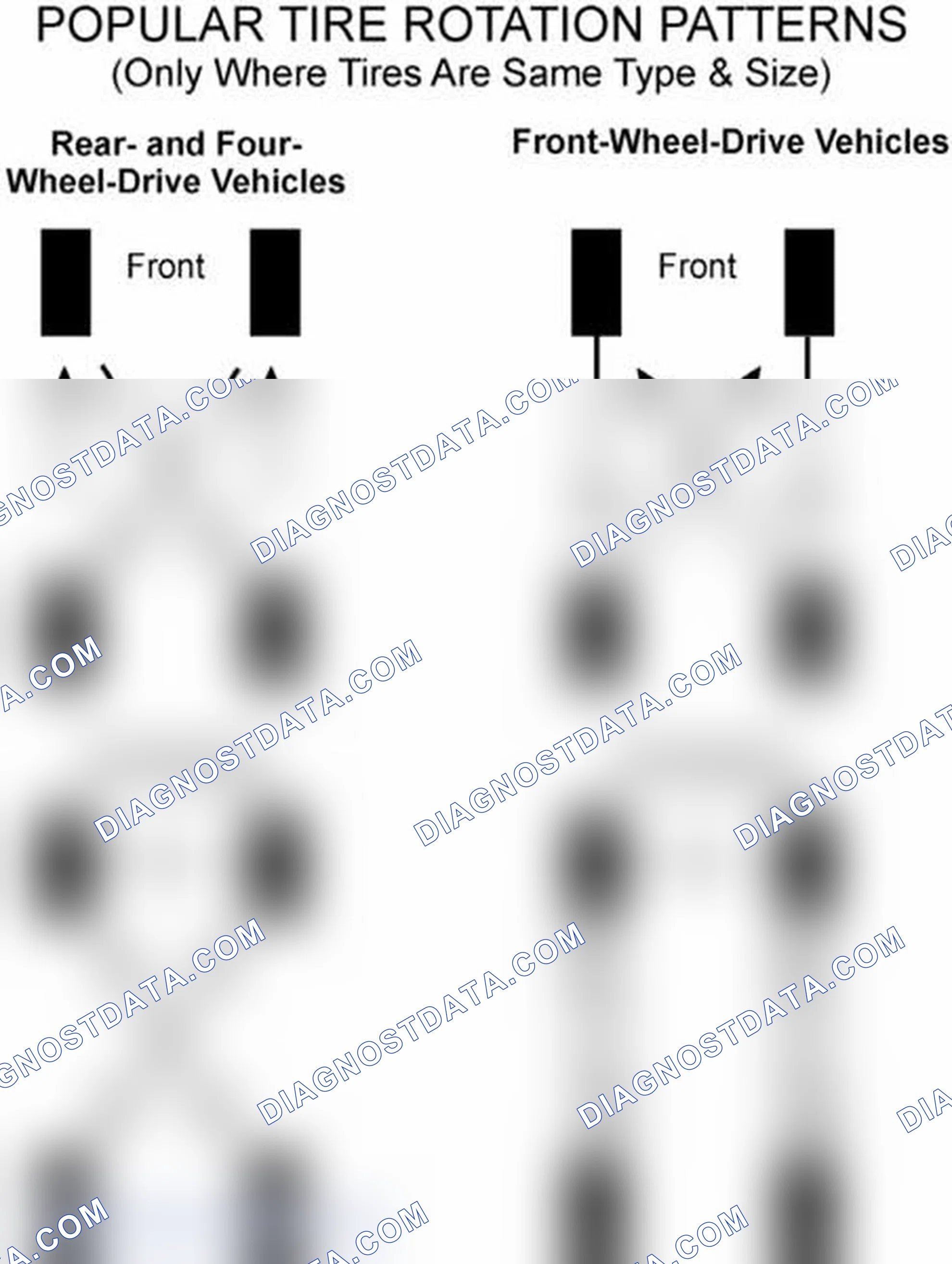 Scheme 6: Popular Tire Rotation Patterns - Without Dual Rear Wheels