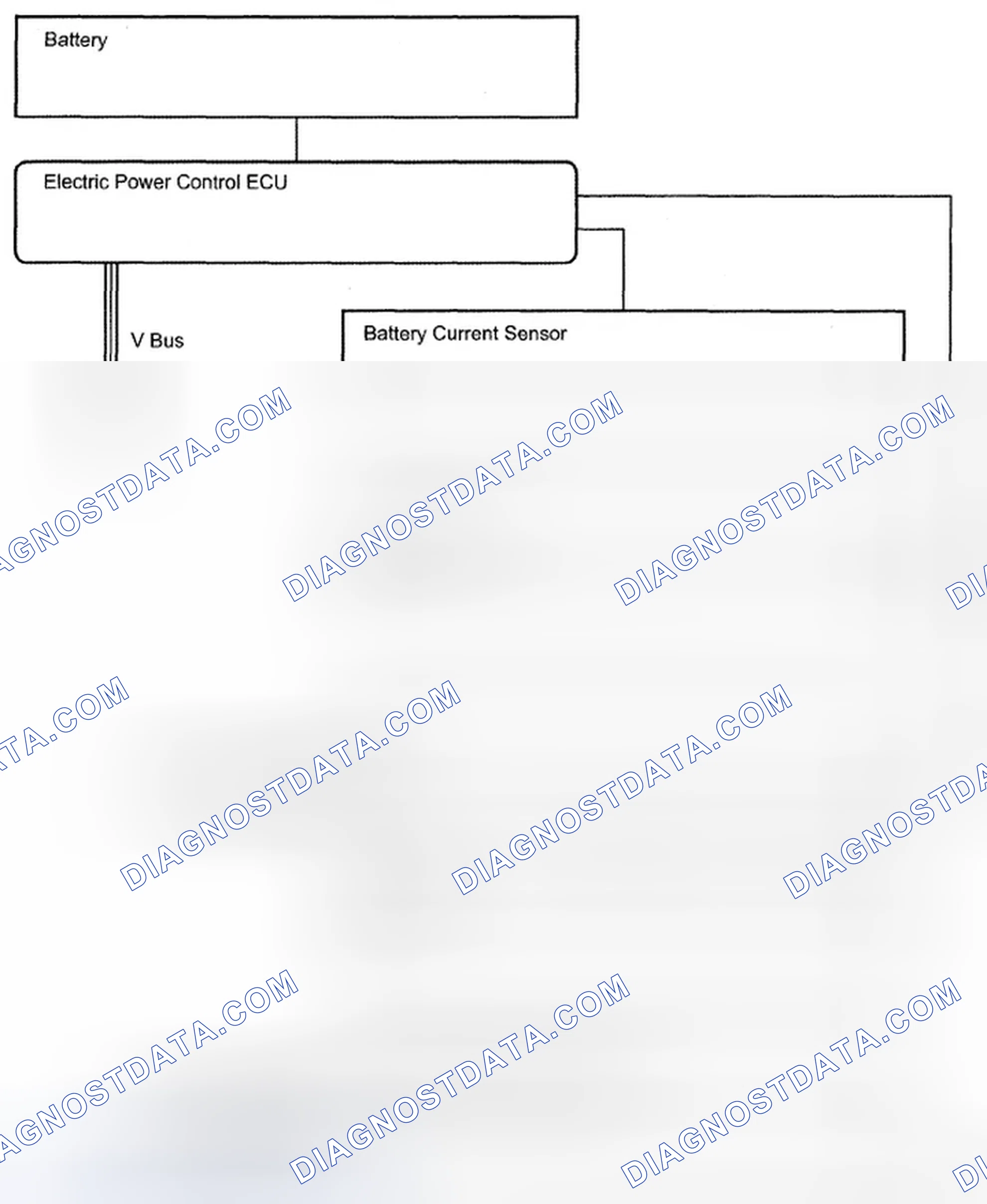 Scheme 32: SYSTEM DIAGRAM