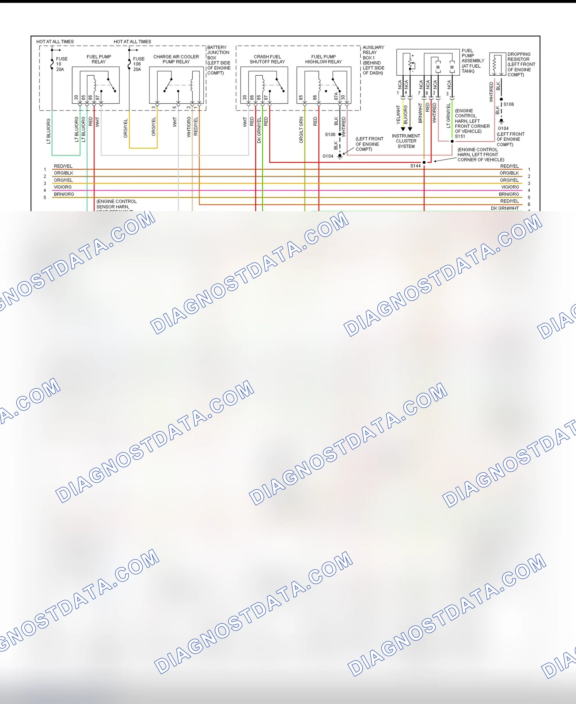 Scheme 147: PCM Wiring Diagram (Pickup - F150 - 5.4L Supercharged - 2 Of 4)