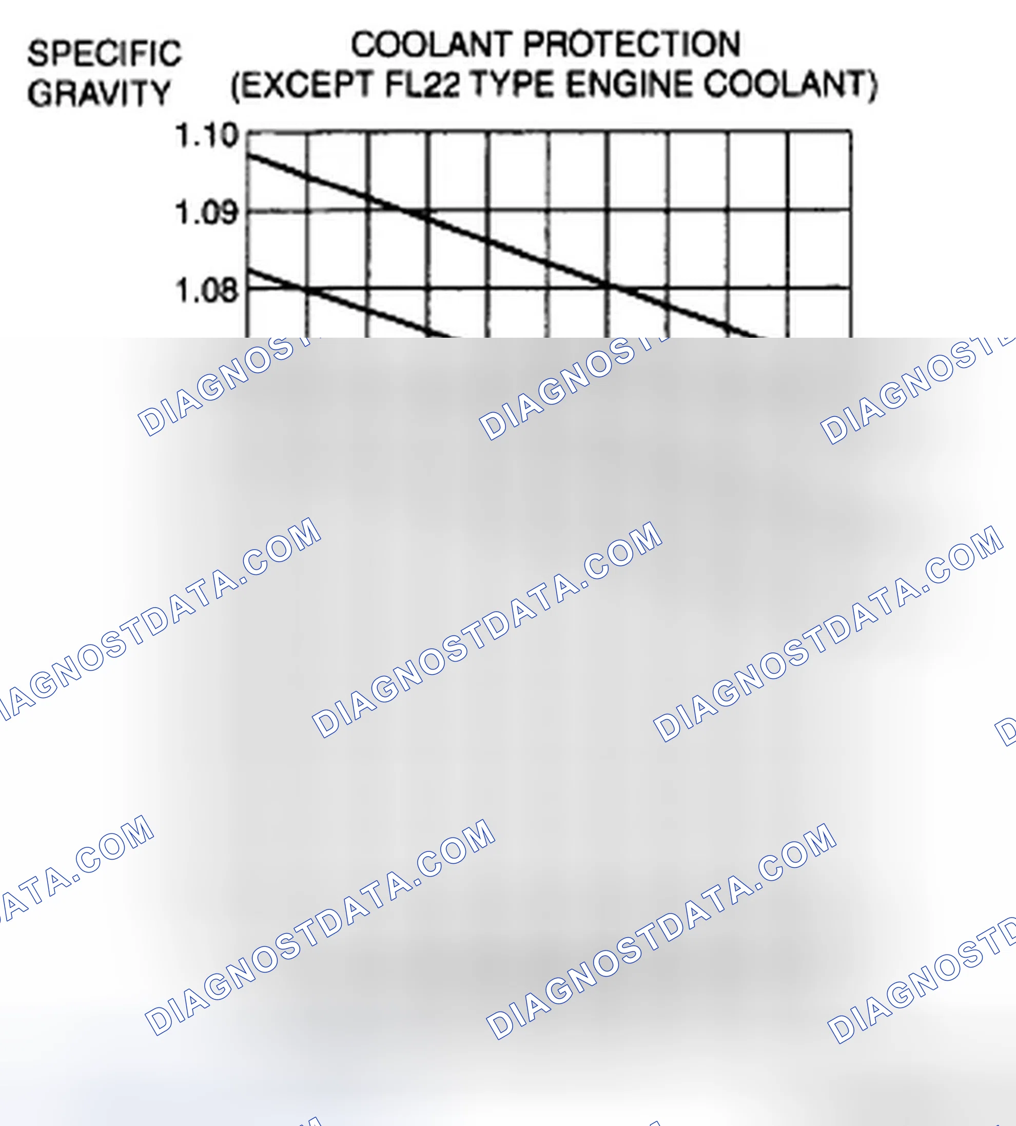 Scheme 26