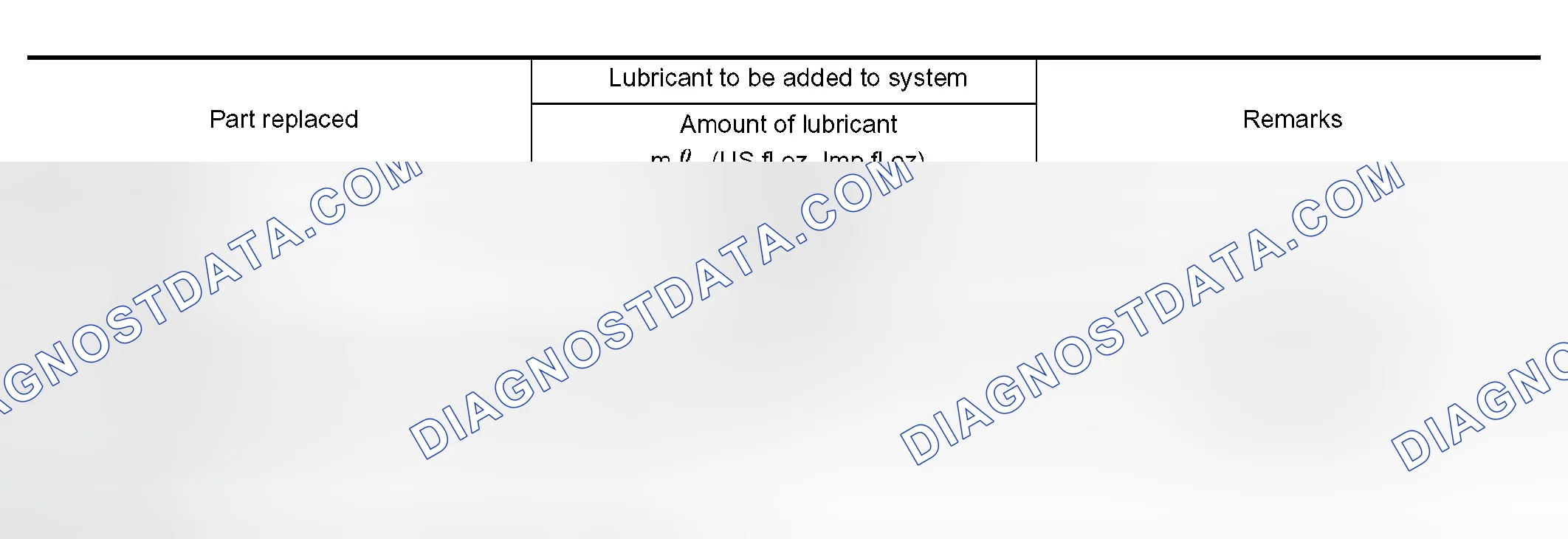 Scheme 111: LUBRICANT ADJUSTING PROCEDURE FOR COMPONENTS REPLACEMENT EXCEPT COMPRESSOR