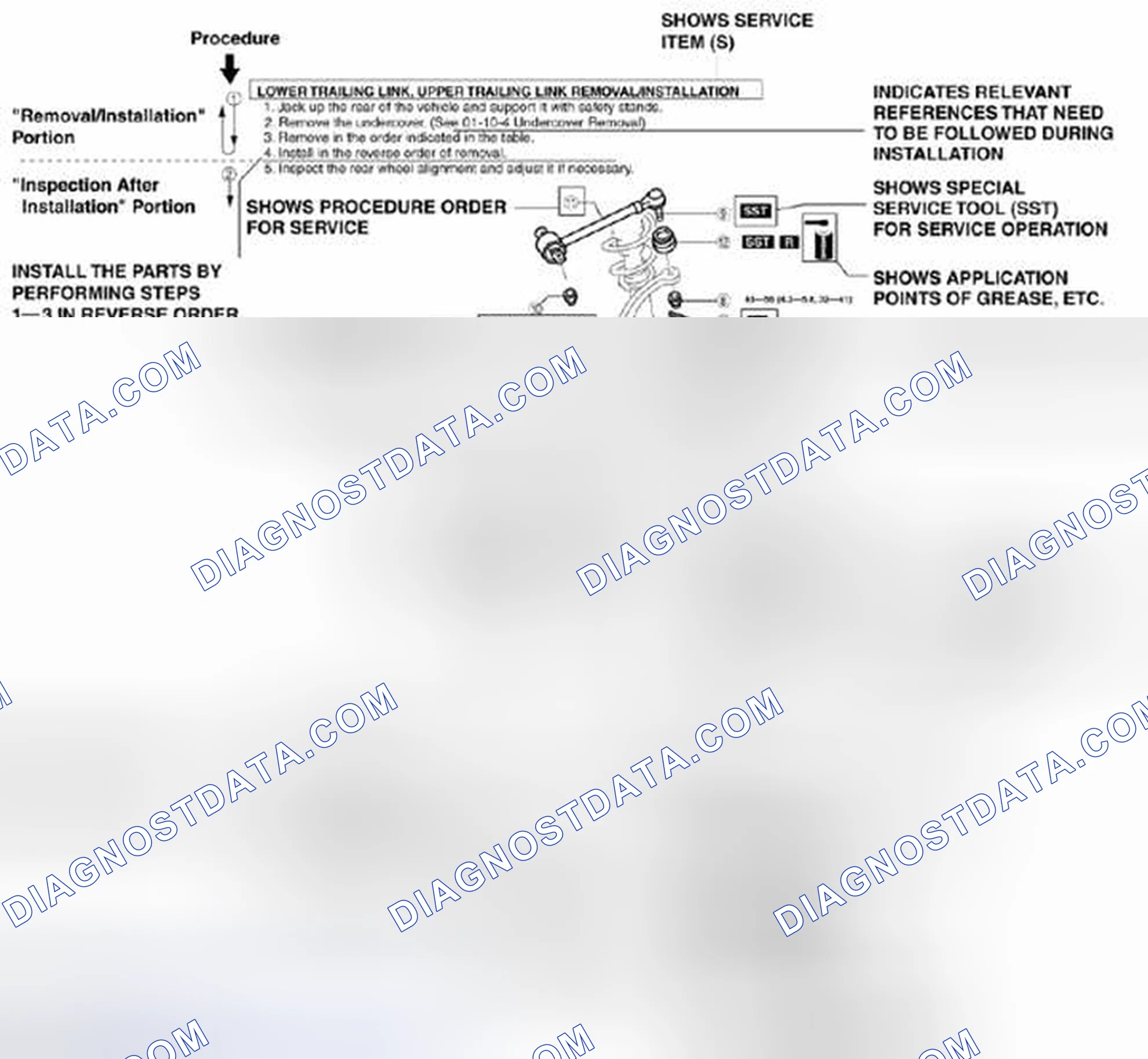 Scheme 32: Repair procedure
