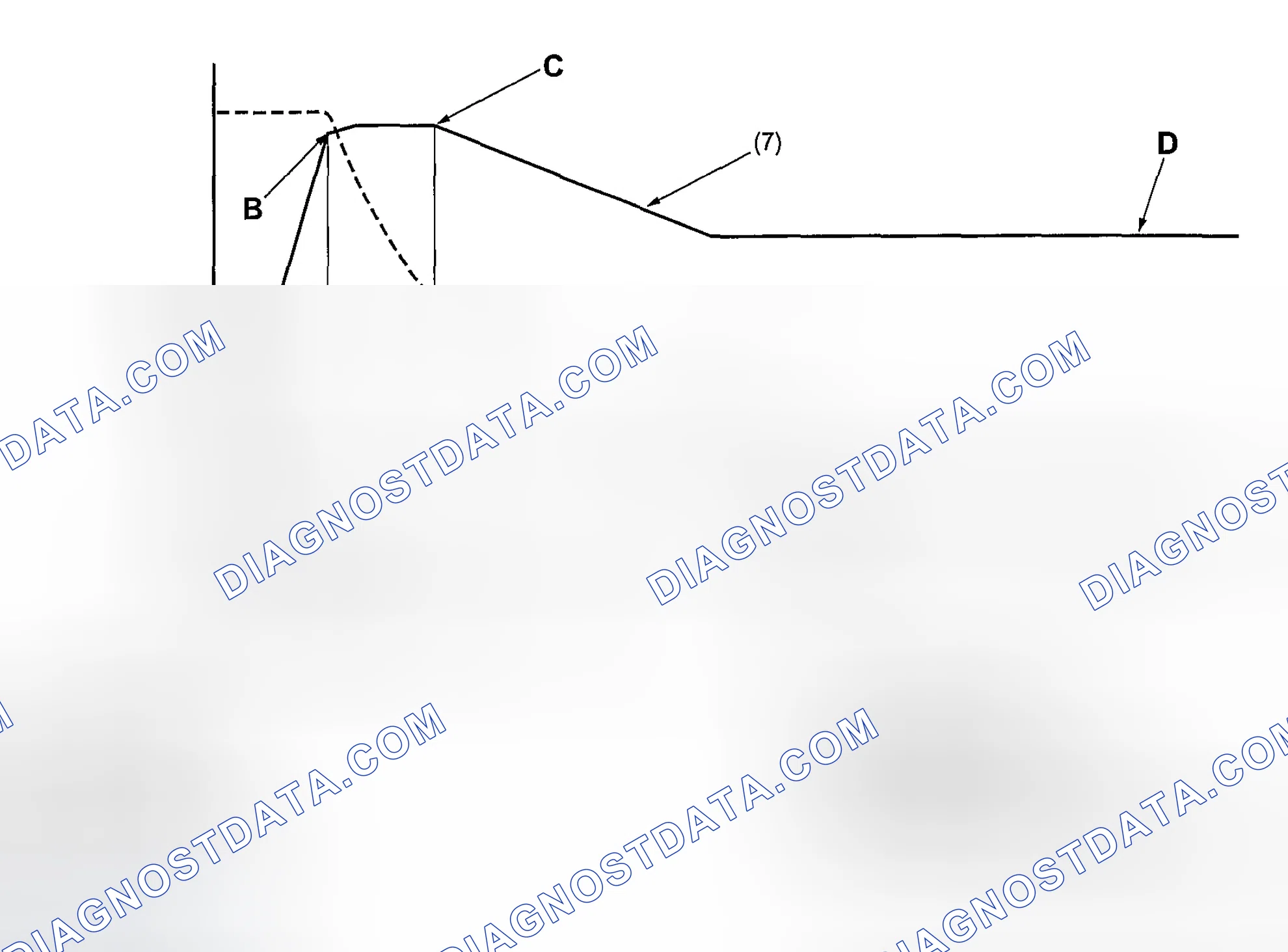 Scheme 15: FLOW CONTROL