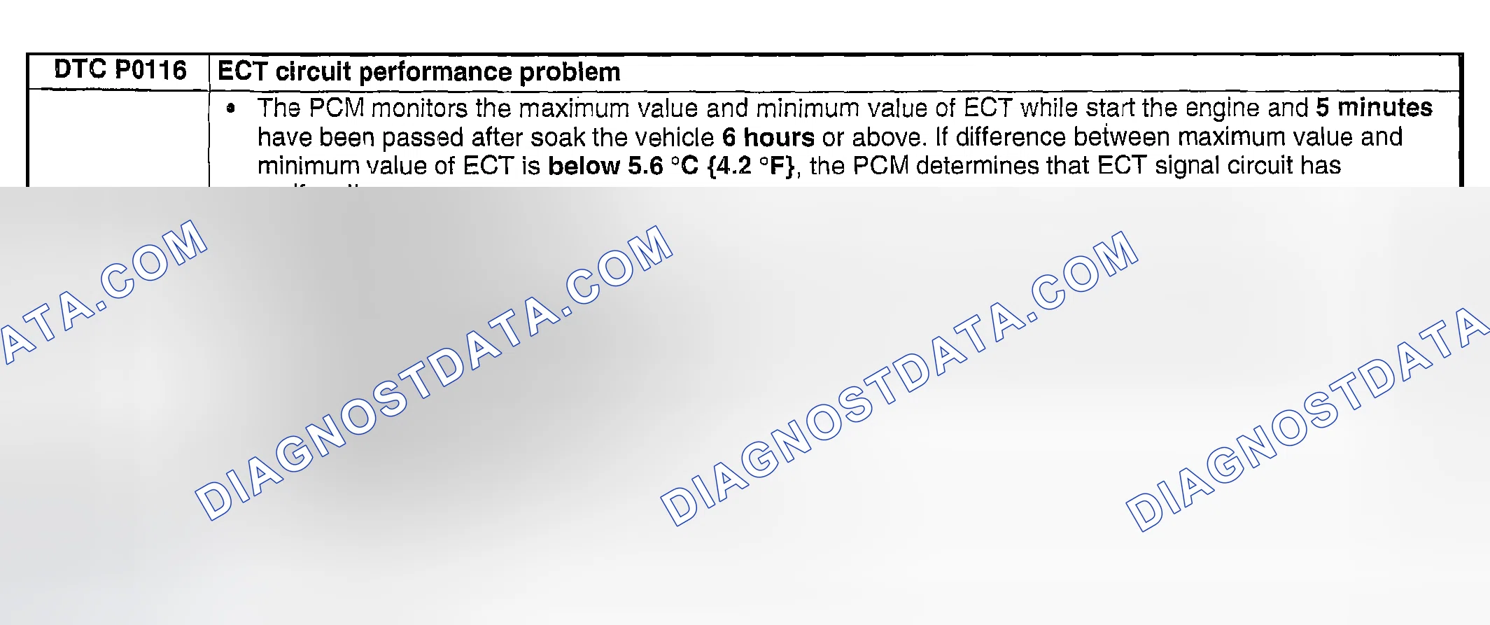 Scheme 52: DTC P0116: ECT CIRCUIT PERFORMANCE PROBLEM