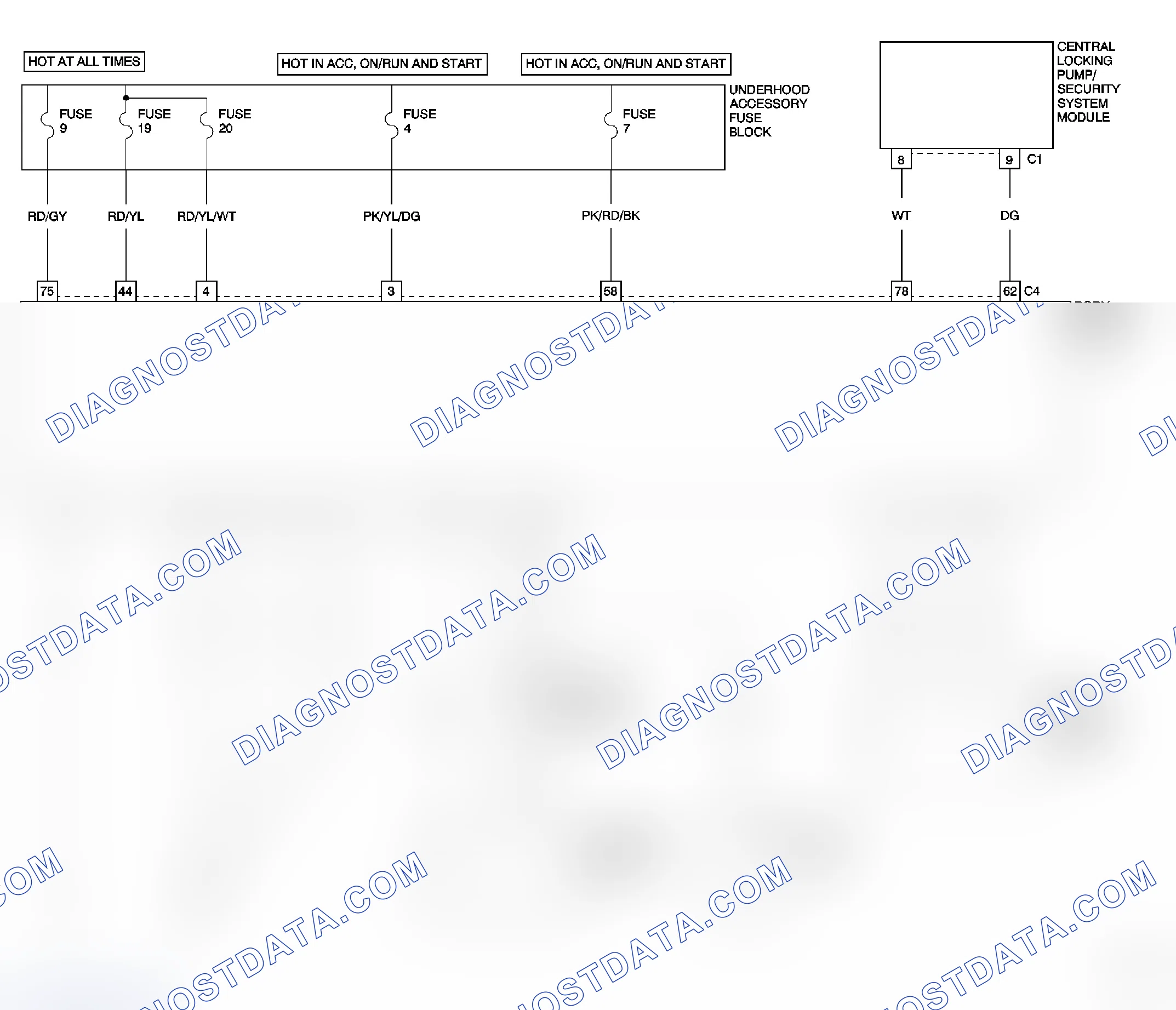 Scheme 107