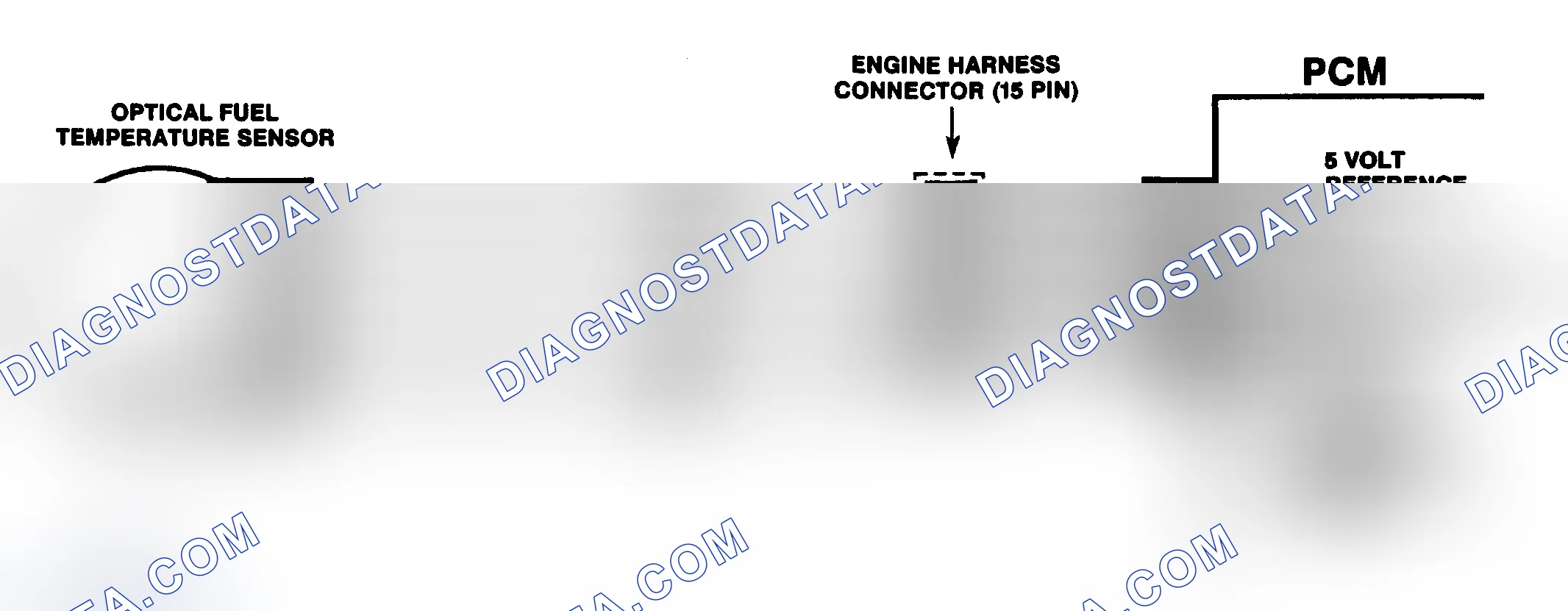 Scheme 128: DTC 17 Schematic (6.5L Diesel) High Resolution Circuit Fault