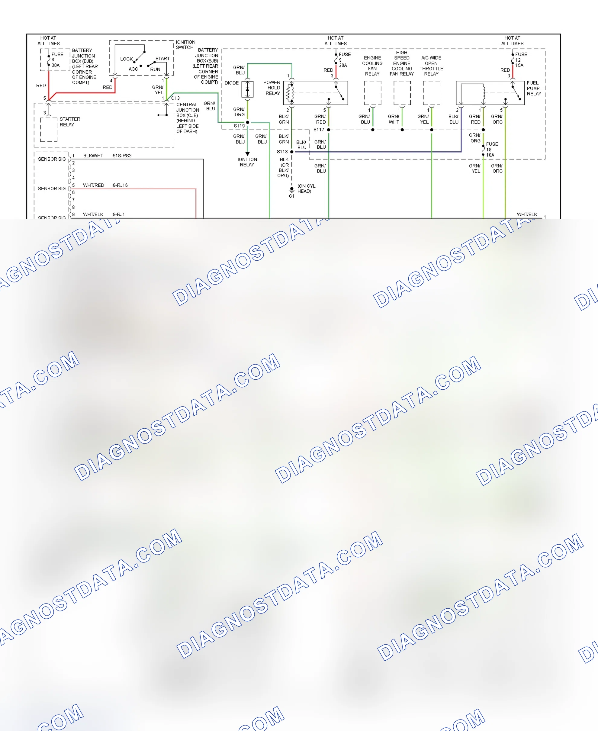 Scheme 104: PCM Wiring Diagram (Focus - SVT - 2.0L - 1 Of 3)