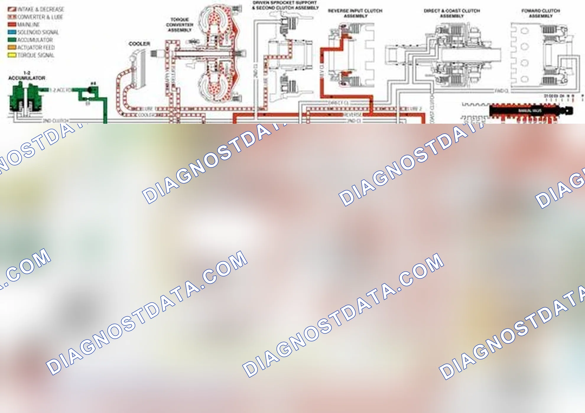 Scheme 176: Lube 2
