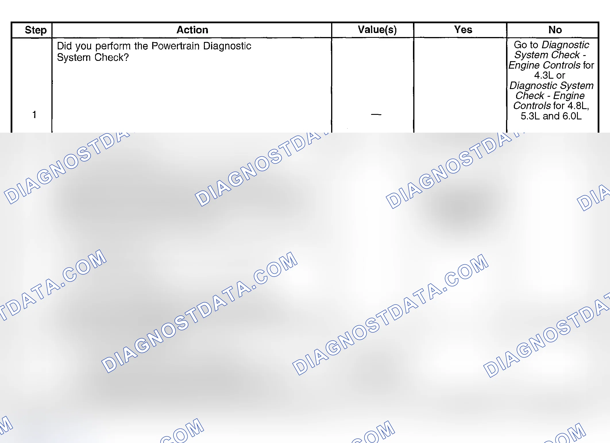 Scheme 334