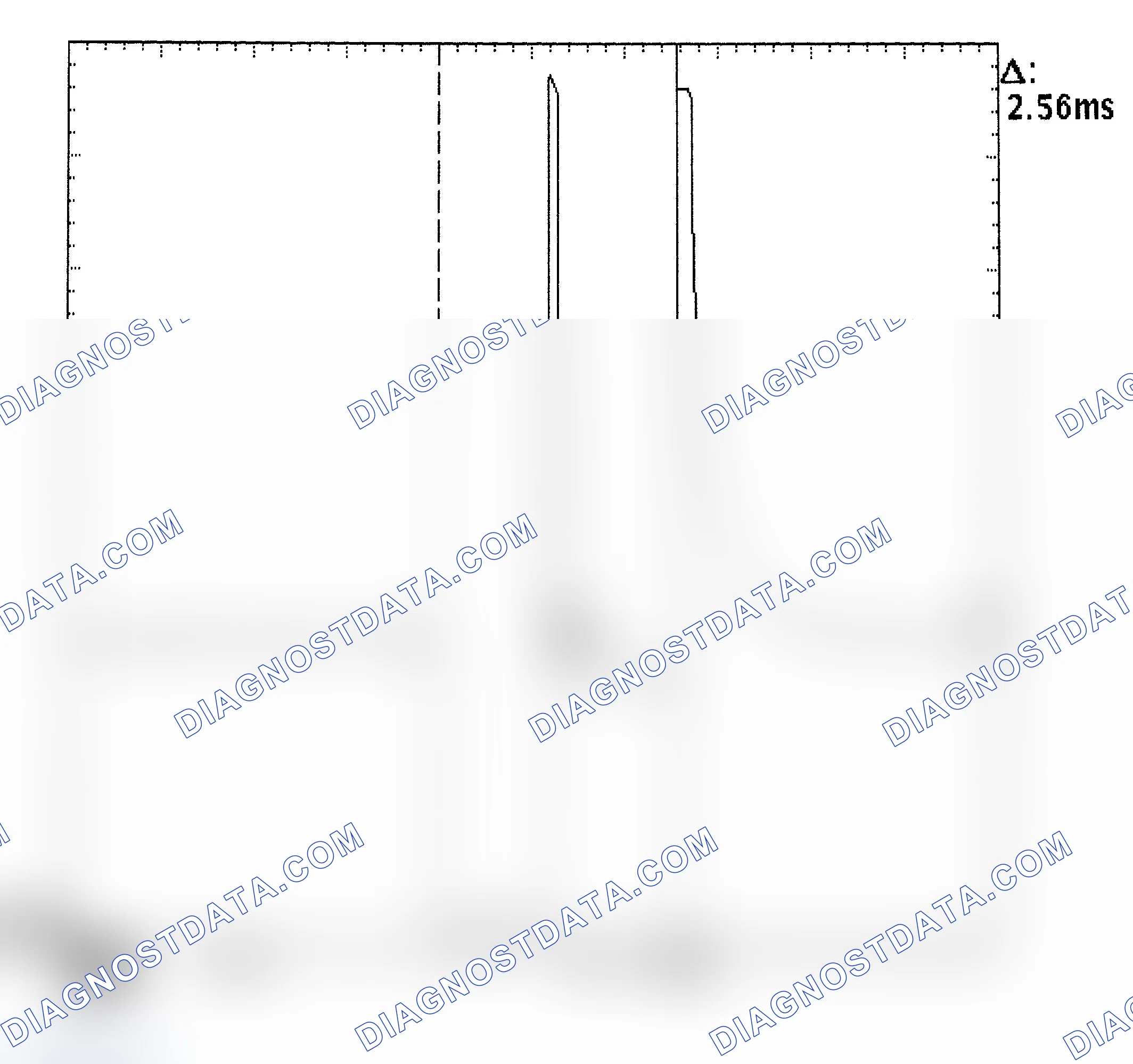 Scheme 27: Injector Bank - Known Good - Voltage Pattern