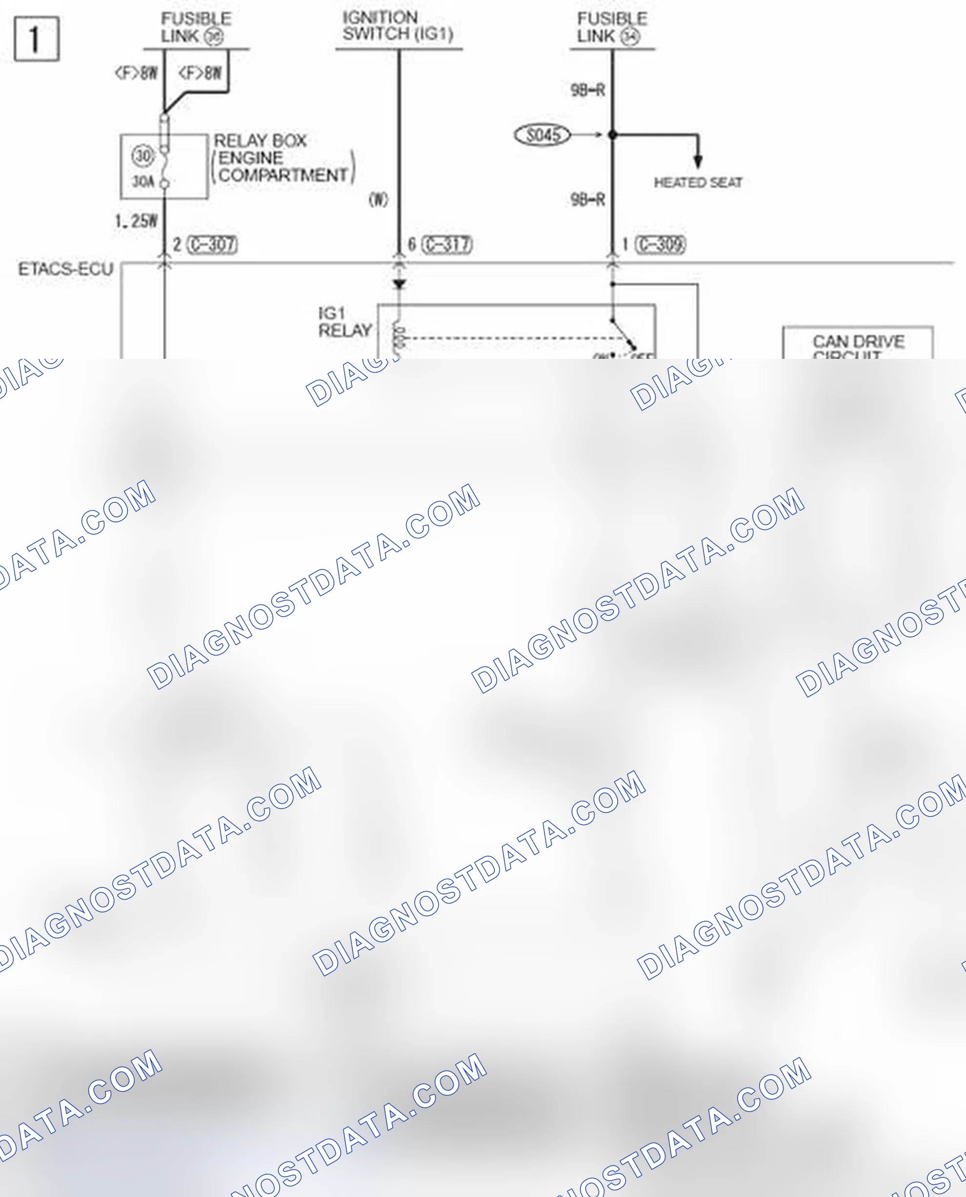 Scheme 803: KEYLESS OPERATING SYSTEM (KOS)