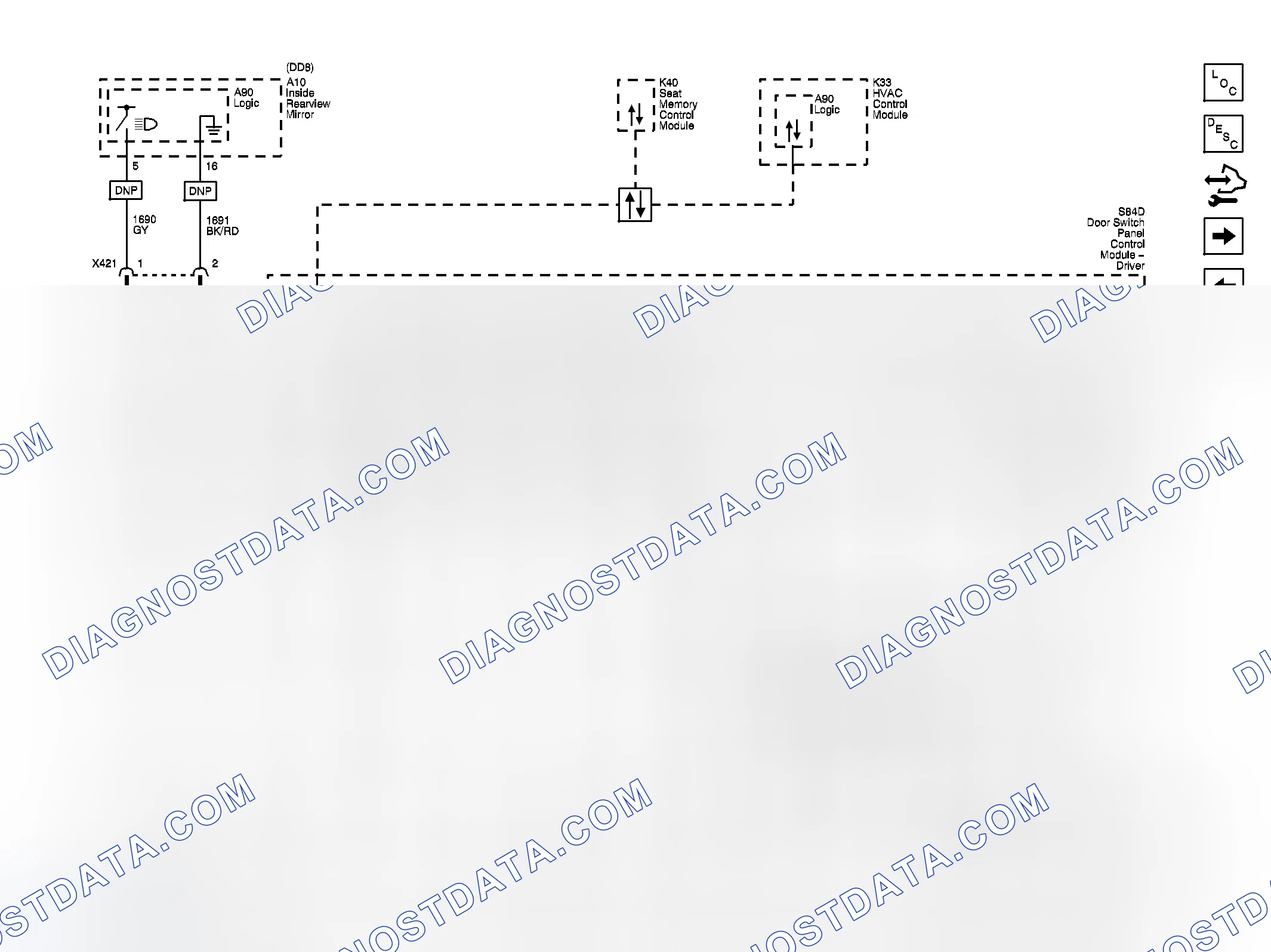 Scheme 3: Driver (DNP)