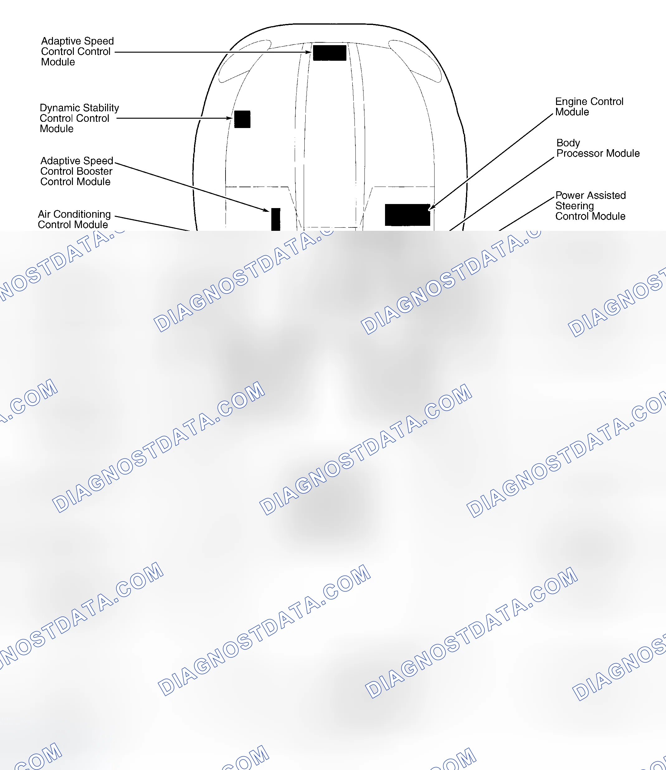 Scheme 1: COMPONENT LOCATION GRAPHICS