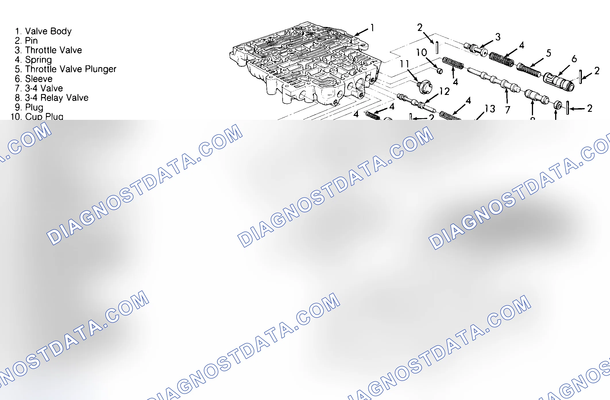 Scheme 42: Reassembly