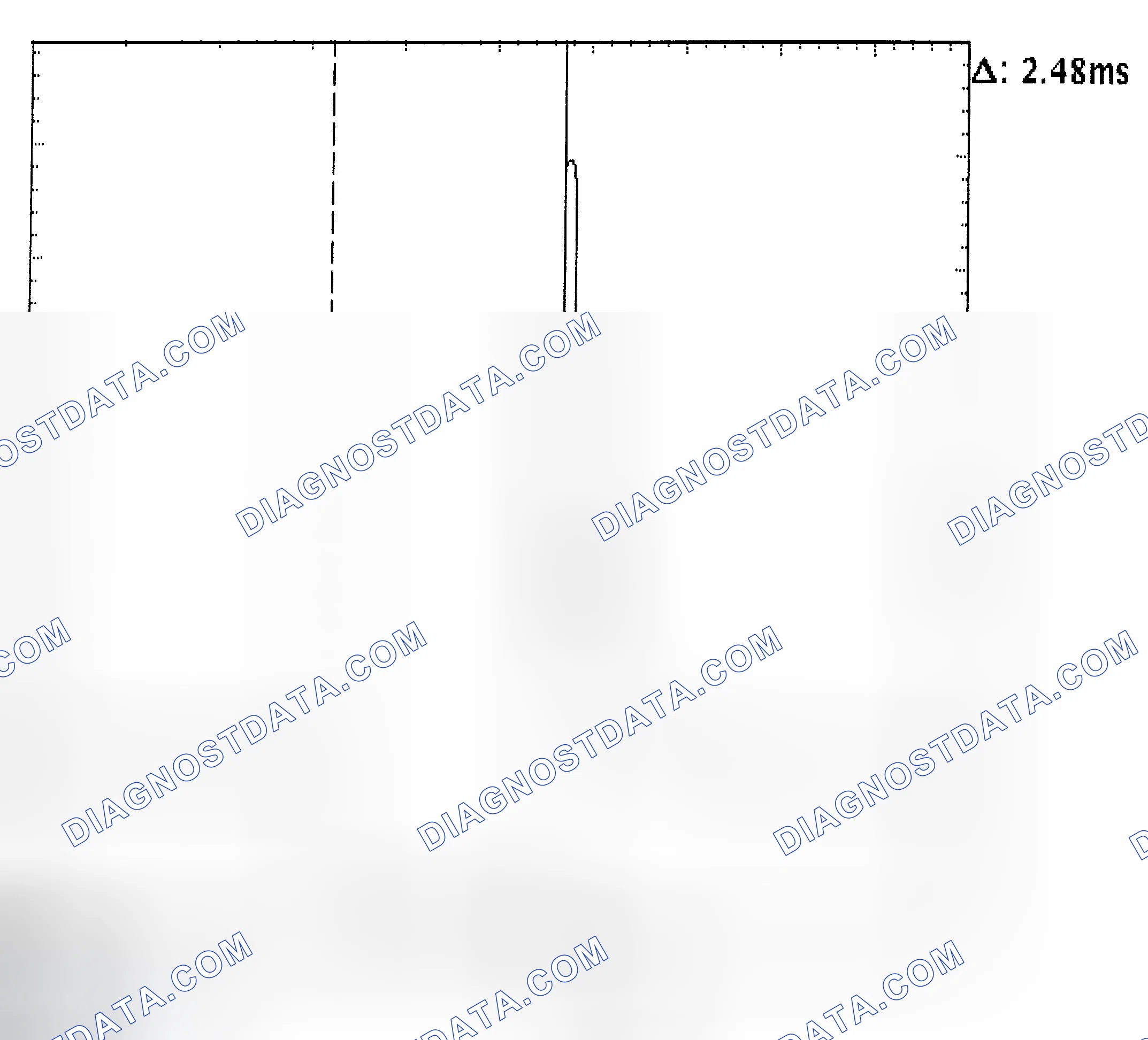 Scheme 24: Injector Bank - Known Good - Voltage Pattern