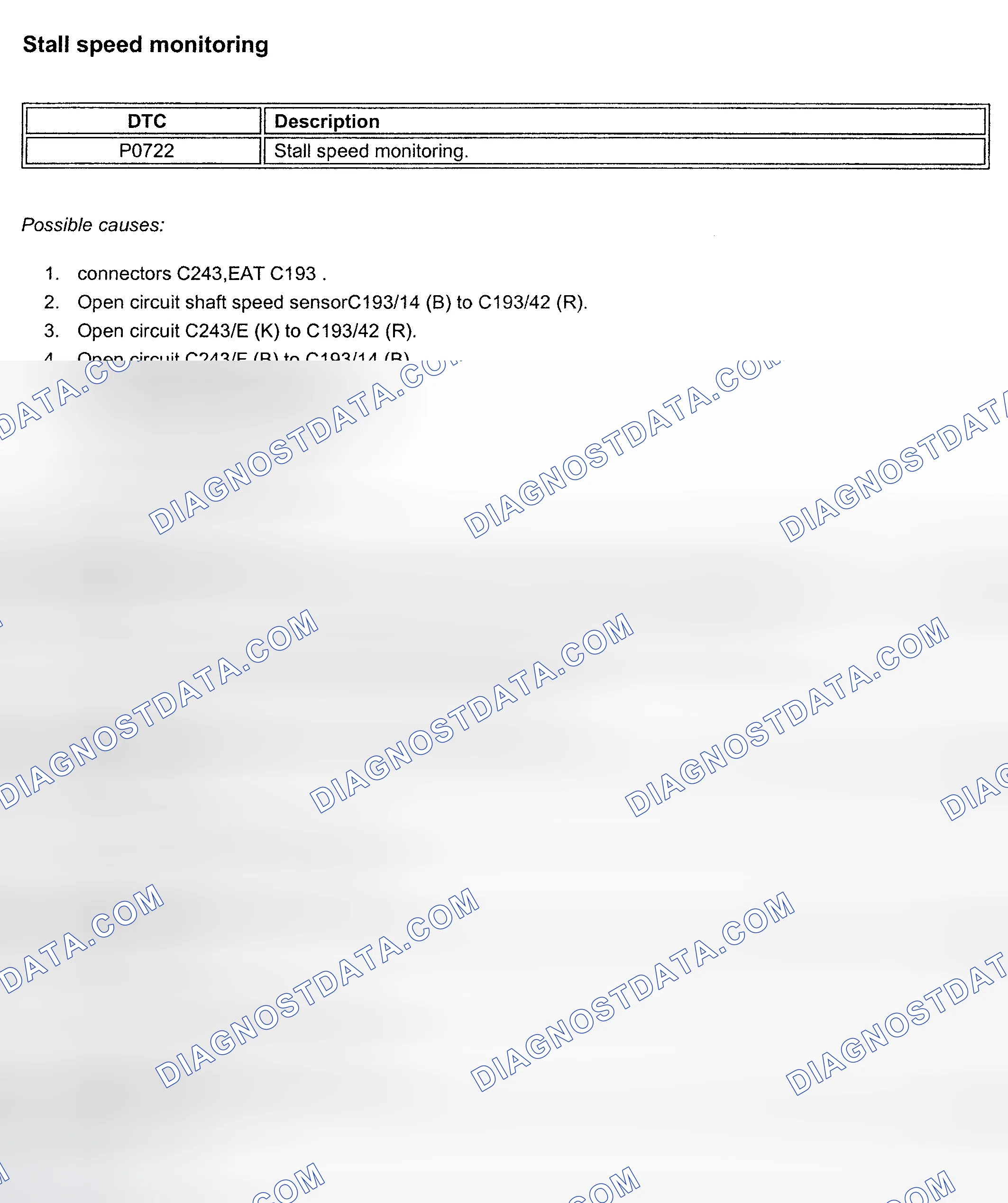 Scheme 6