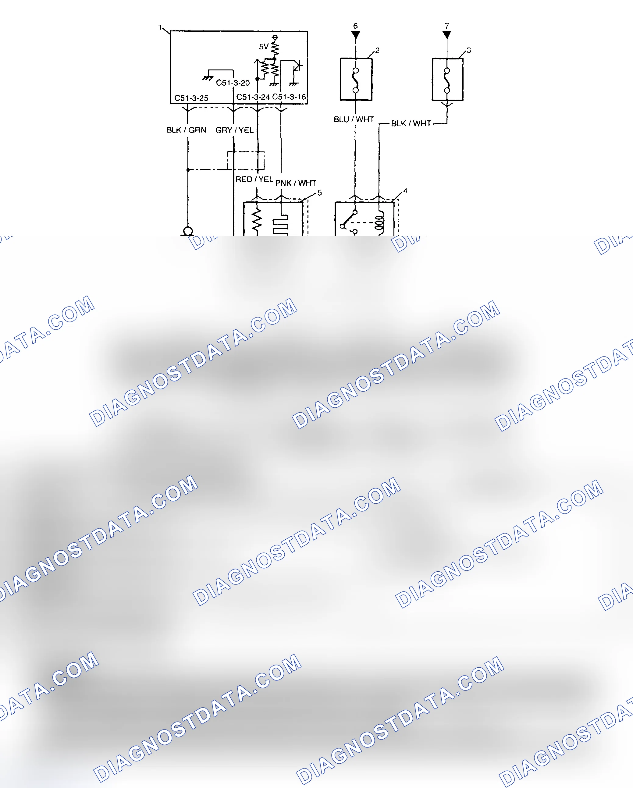 Scheme 158: Diagnostic Procedures