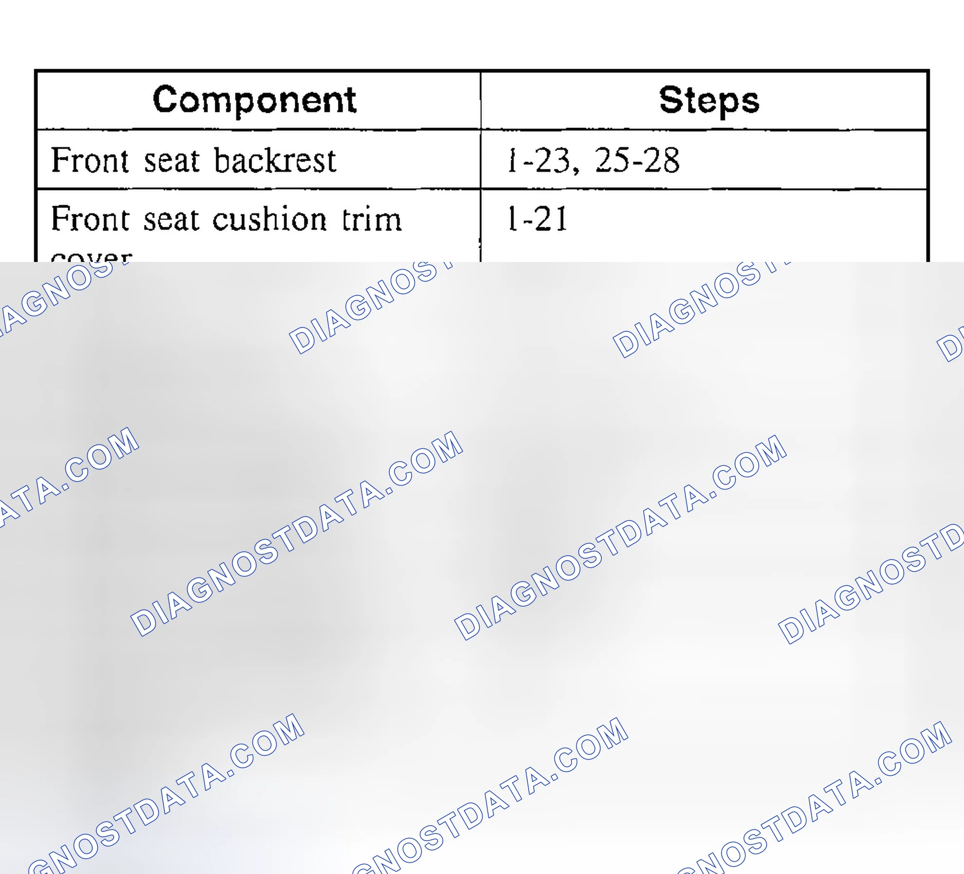Scheme 55: Disassembly and Assembly