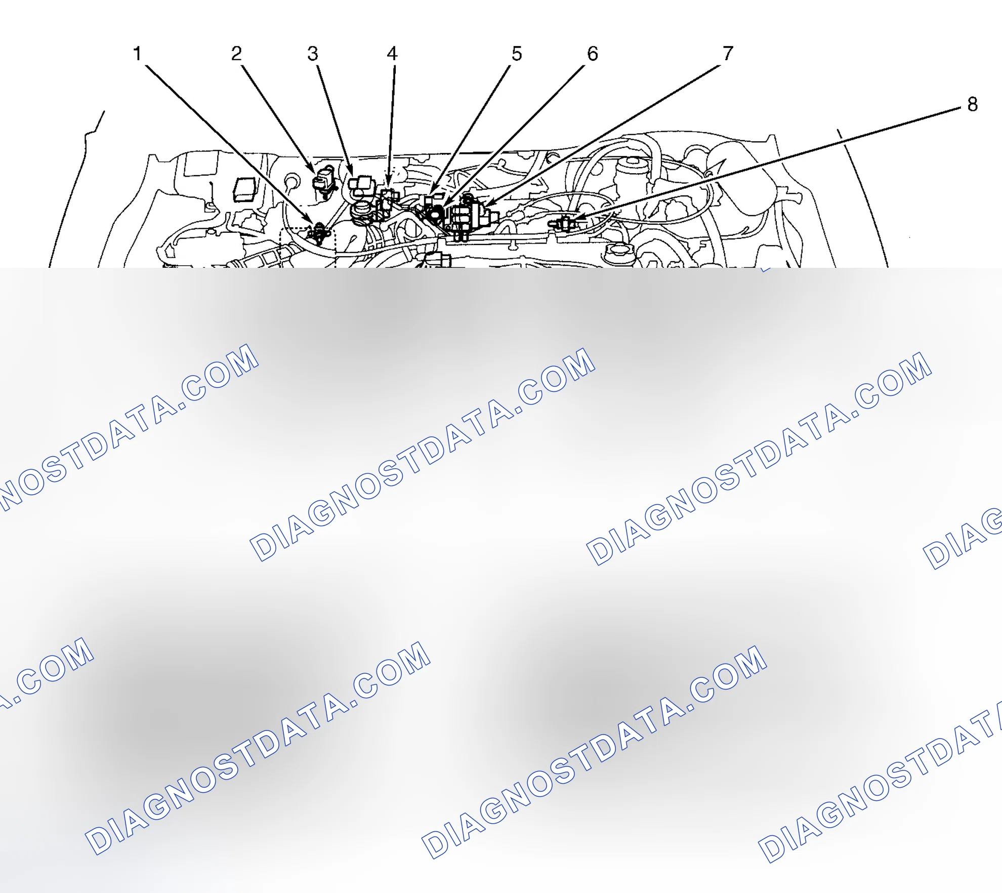 Scheme 2: Engine Compartment