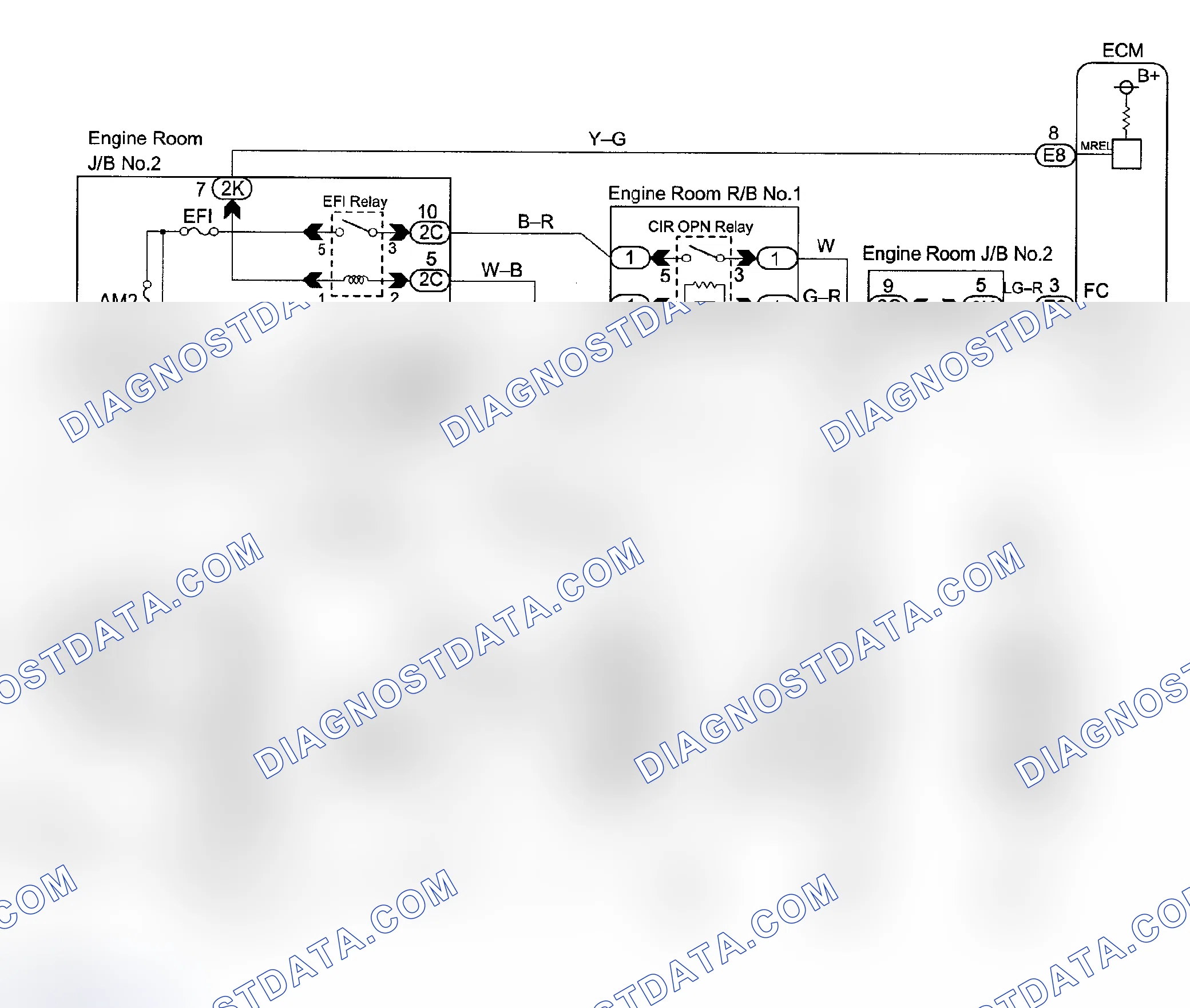 Scheme 405