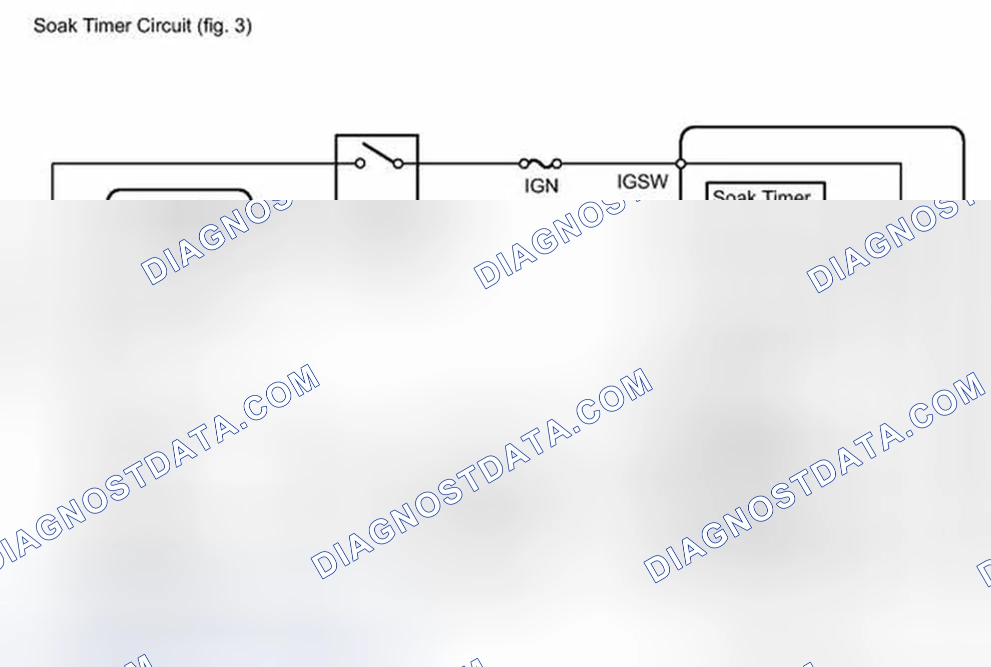 Scheme 244