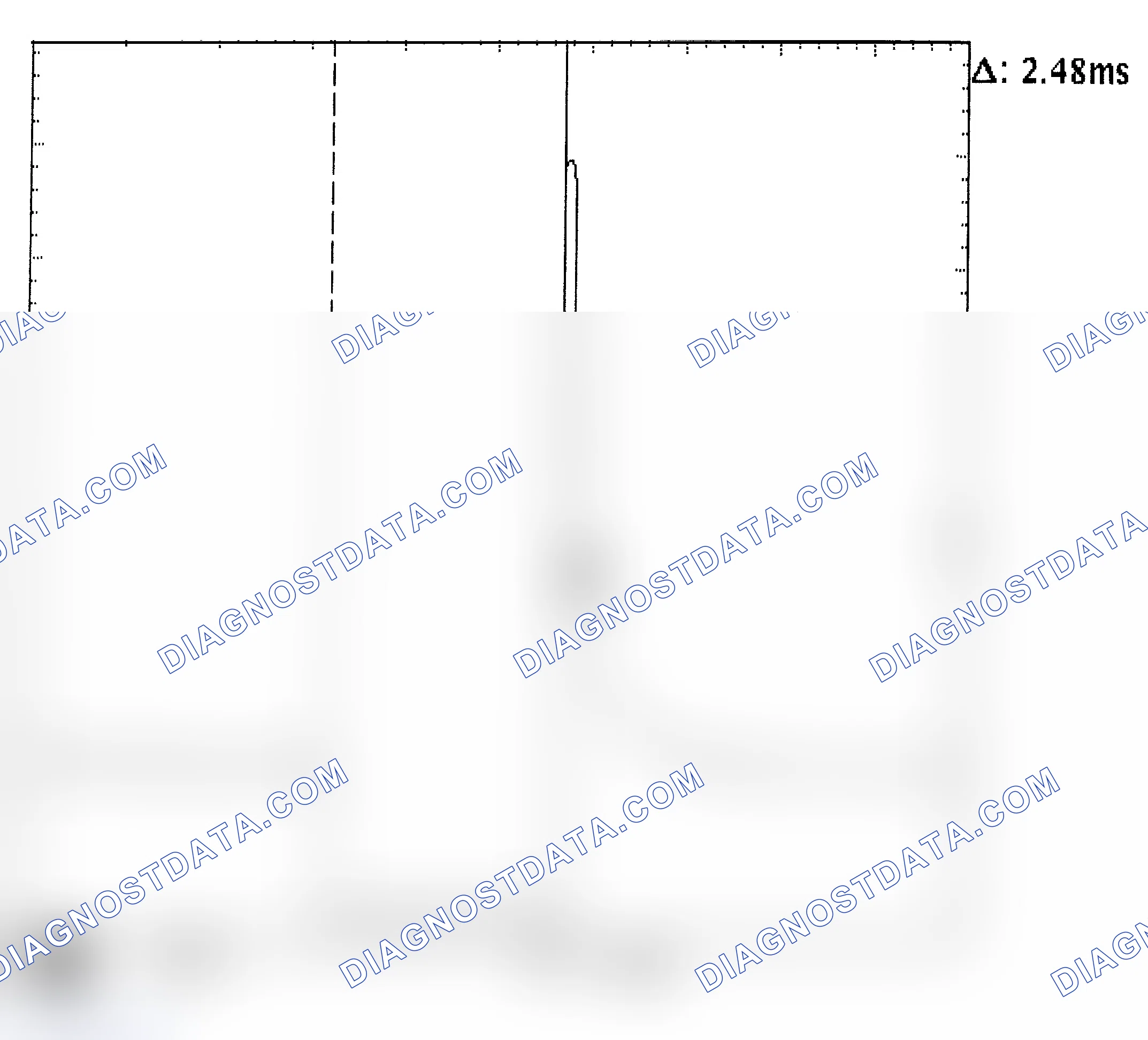 Scheme 24: Injector Bank - Known Good - Voltage Pattern