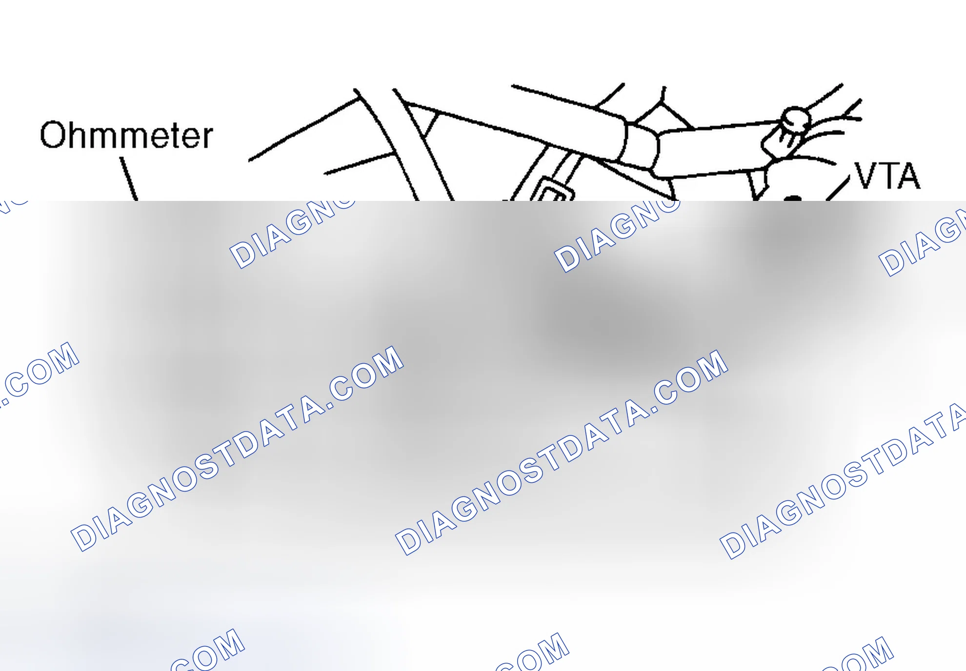 Scheme 98