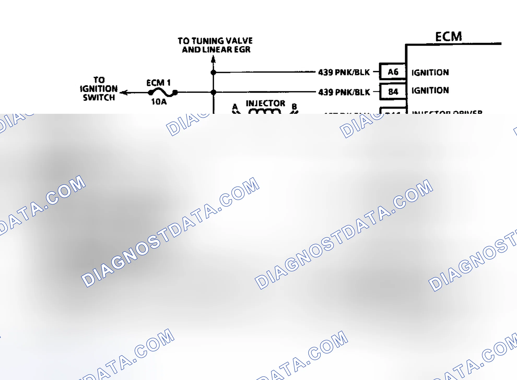Scheme 14: HEI Ignition & Injector Circuits (4.3L CPI)