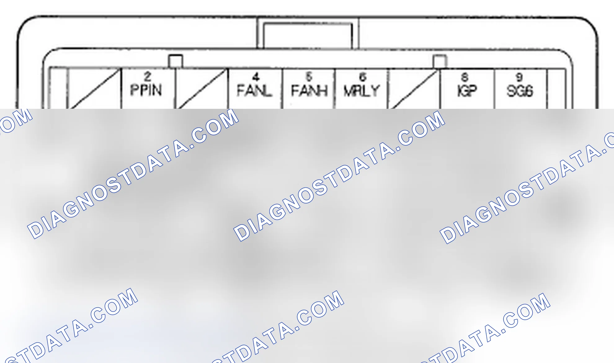 Scheme 21: PCM Inputs and Outputs at Connector A ([]) (44P)