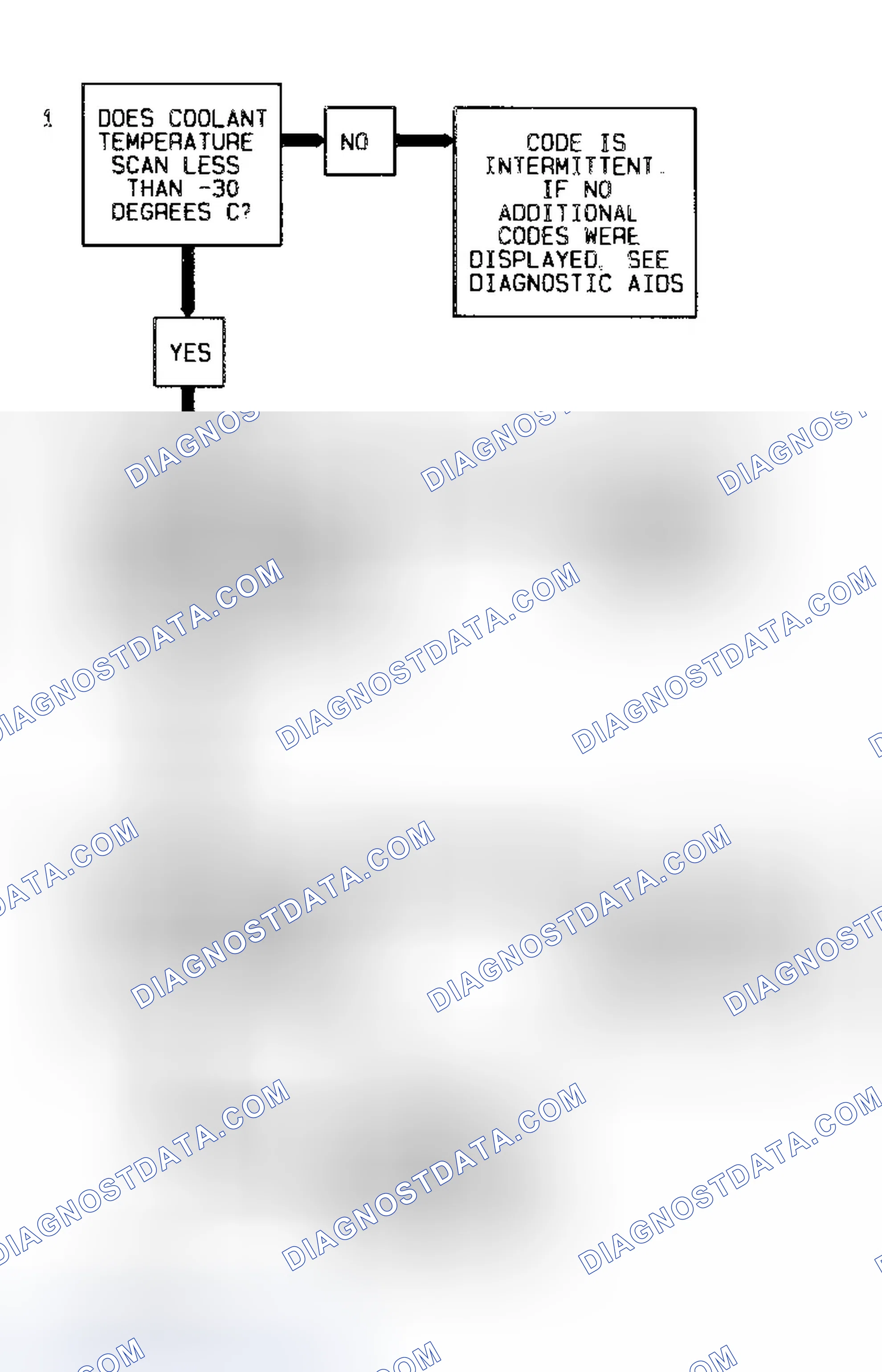 Scheme 213