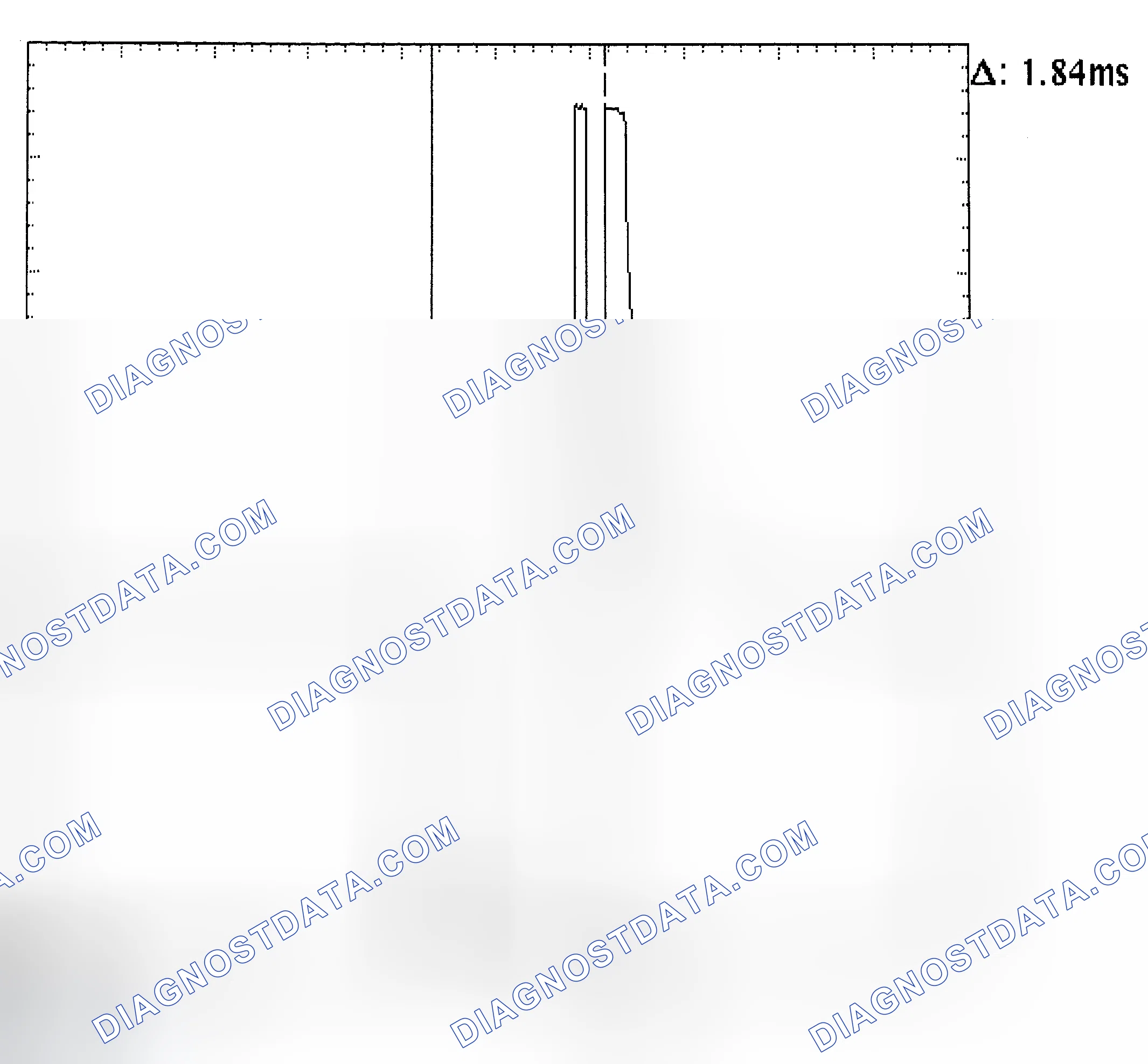 Scheme 29: Single Injector - Known Good - Voltage Pattern