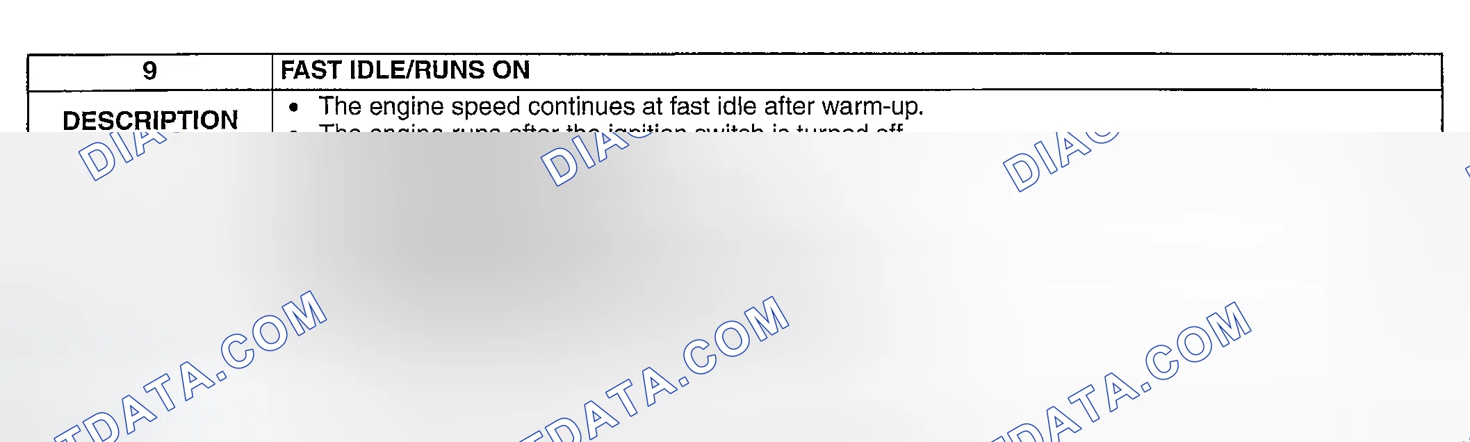 Scheme 459: NO. 9 FAST IDLE/RUNS ON