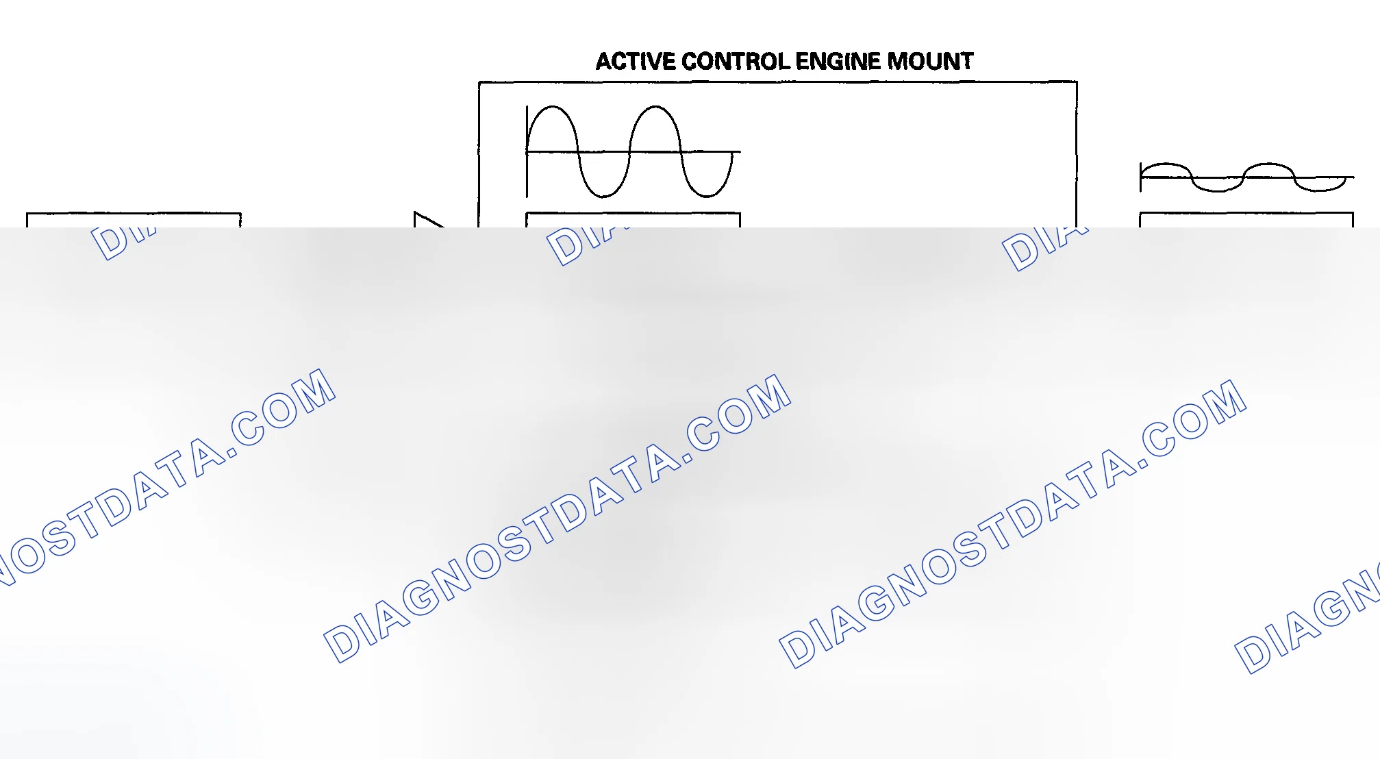 Scheme 57: ACTIVE CONTROL ENGINE MOUNT