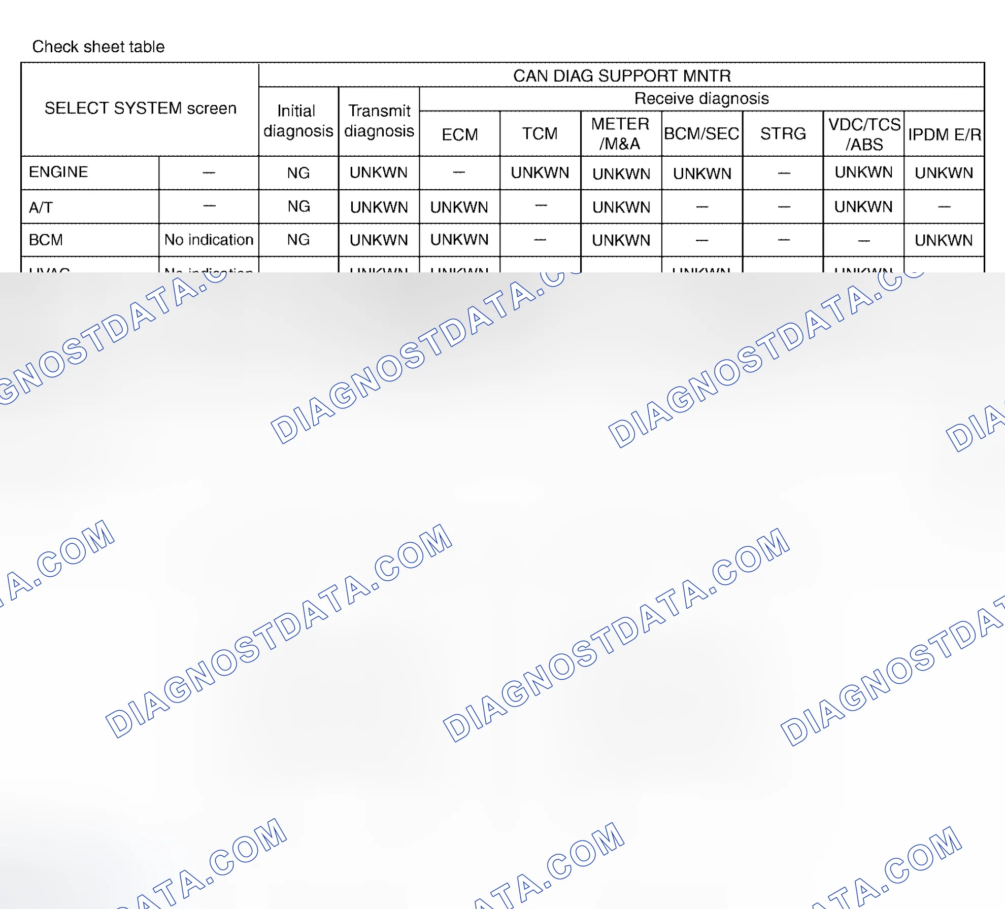 Scheme 261: CHECK SHEET