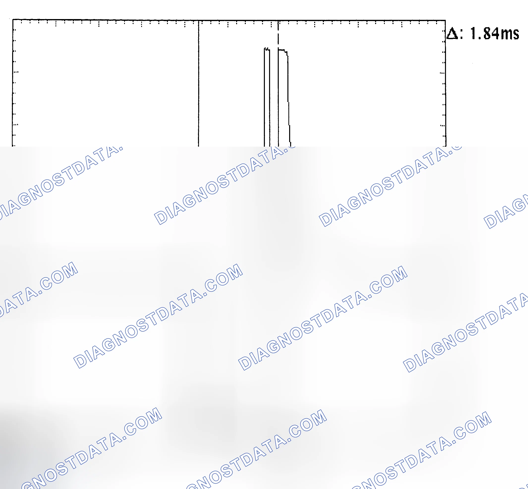 Scheme 29: Single Injector - Known Good - Voltage Pattern